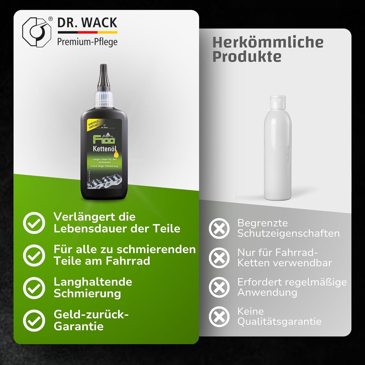 Thumbnail 5 de DR. WACK F100 Kettenöl für Fahrrad – 100 ml, lang anhaltende Schmierung