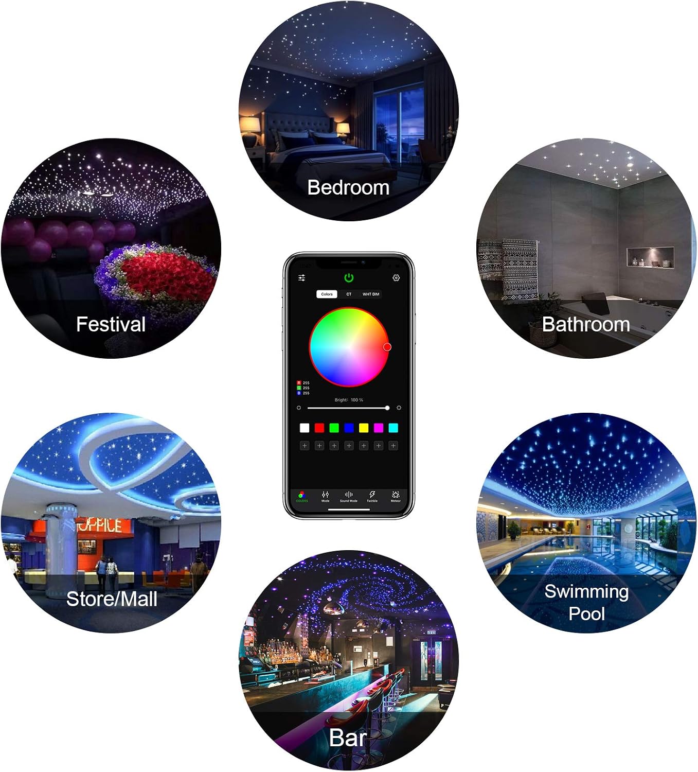 Thumbnail 4 de CHINLY 6W Twinkle Sternenhimmel Glasfaser-Deckenkit mit Bluetooth App, RGBW, Musikaktivierung - 650 Stück 0,75 mm x 3 m