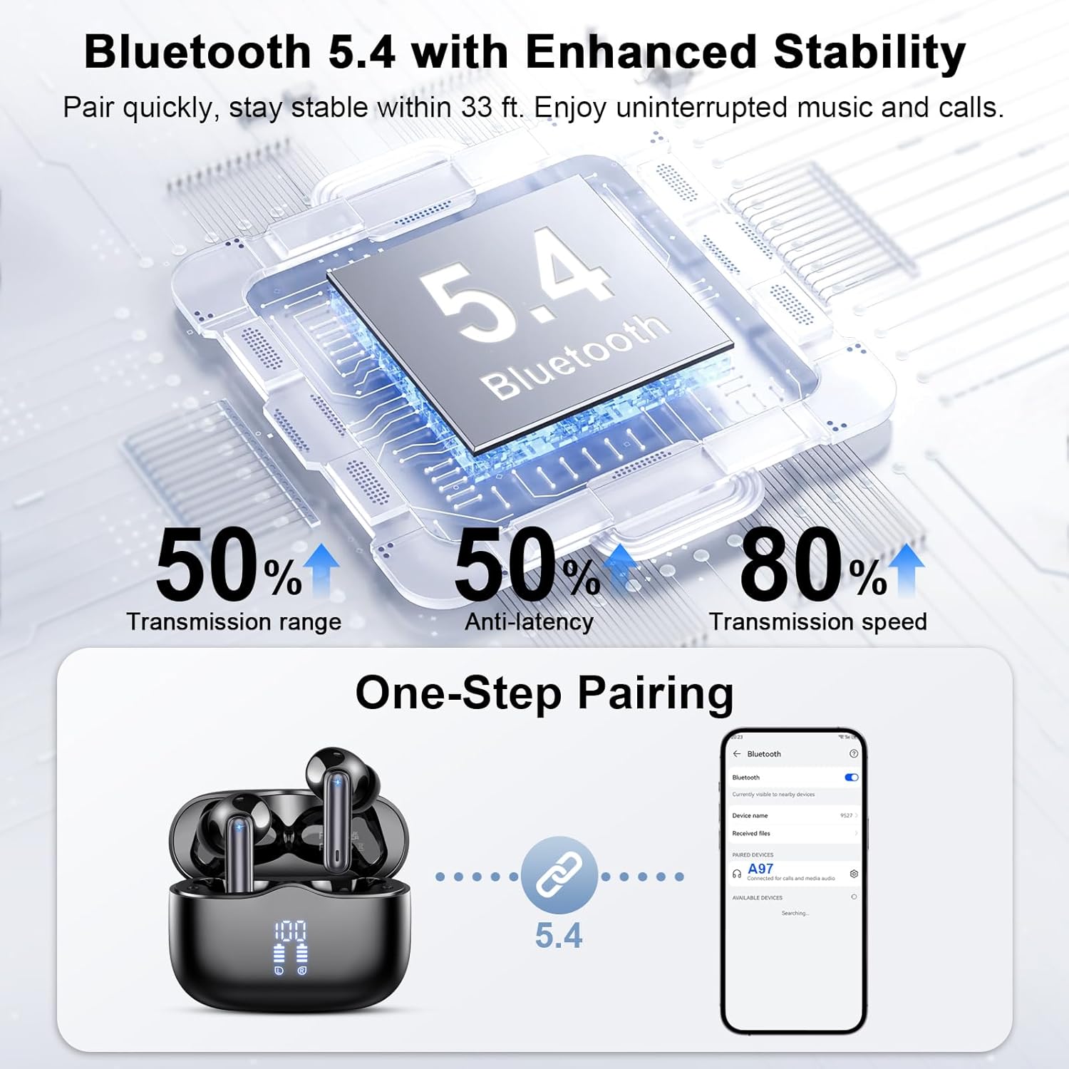 Detalle de Kabellose Bluetooth In-Ear Kopfhörer A97 Pro – 5.4, 14,2 mm Graphenmembran, IPX7, 40 Std Gesamtakku