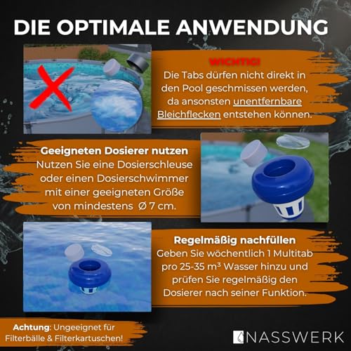 Detalle de NASSWERK Multitabs Pool 5 in 1 (1 kg) – 200 g Chlortabletten für Pool