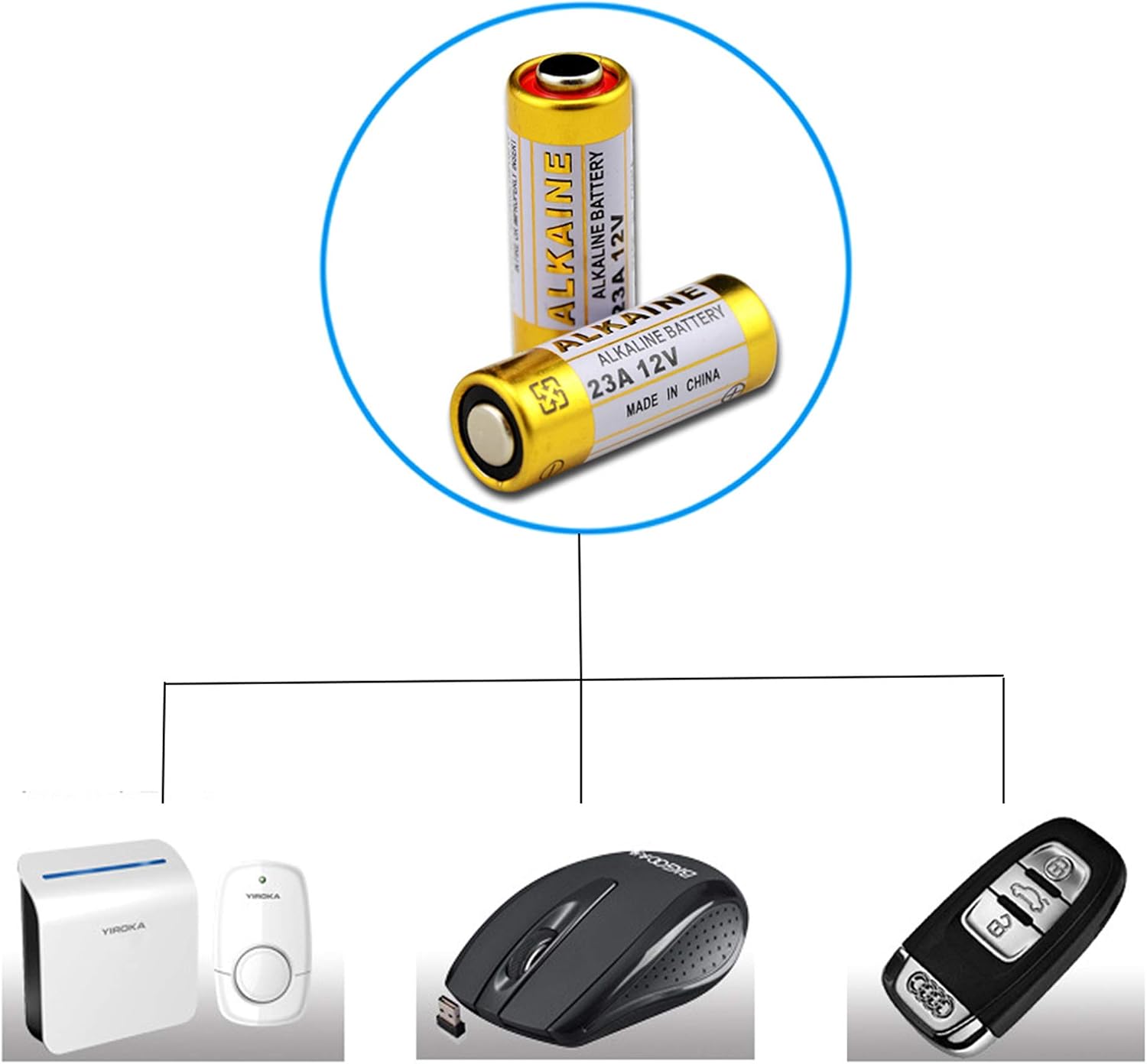 Thumbnail 6 de LiCB A23 12V Alkaline Battery 5-Pack