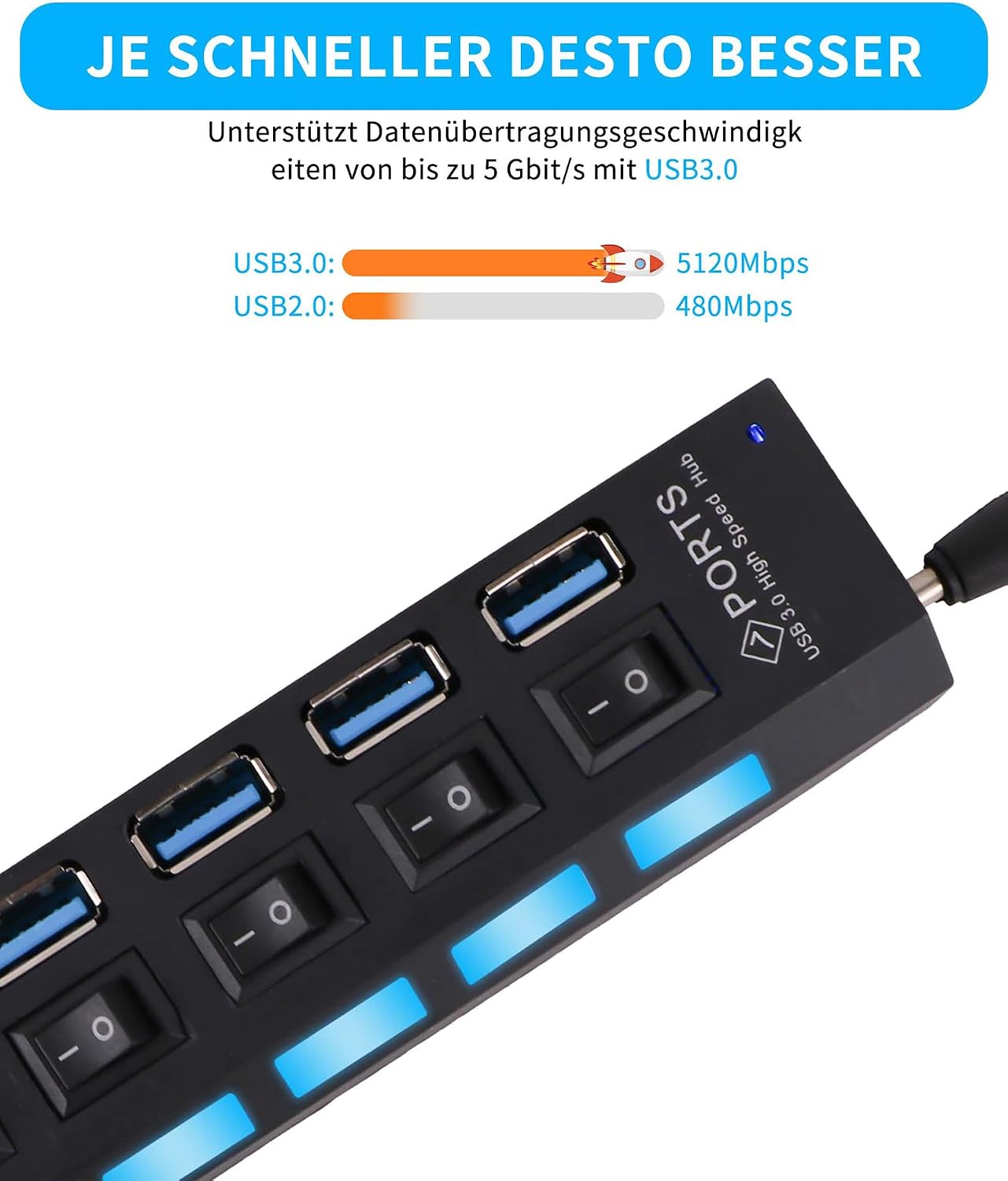 Thumbnail 1 de USB Hub 7 Port Tragbar 3.0+2.0