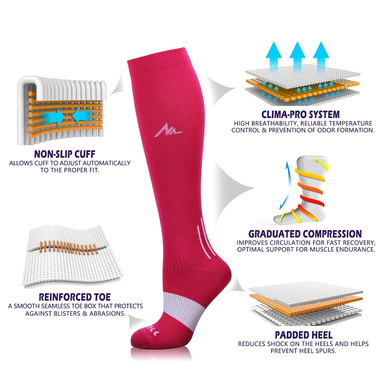 Detalle de NEWZILL 20-30 mmHg Knee-High Compression Socks, 3 Pairs