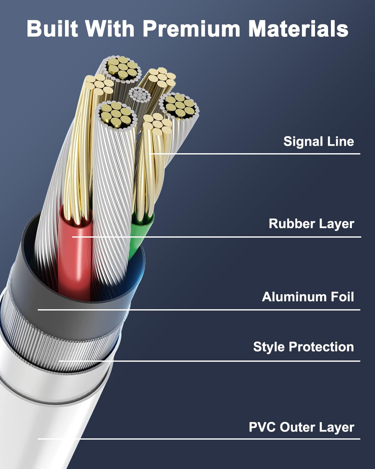 Detalle 2 de Cable iPhone 3m USB‑C vers Lightning certifié MFi – longueur idéale pour domicile et déplacement
