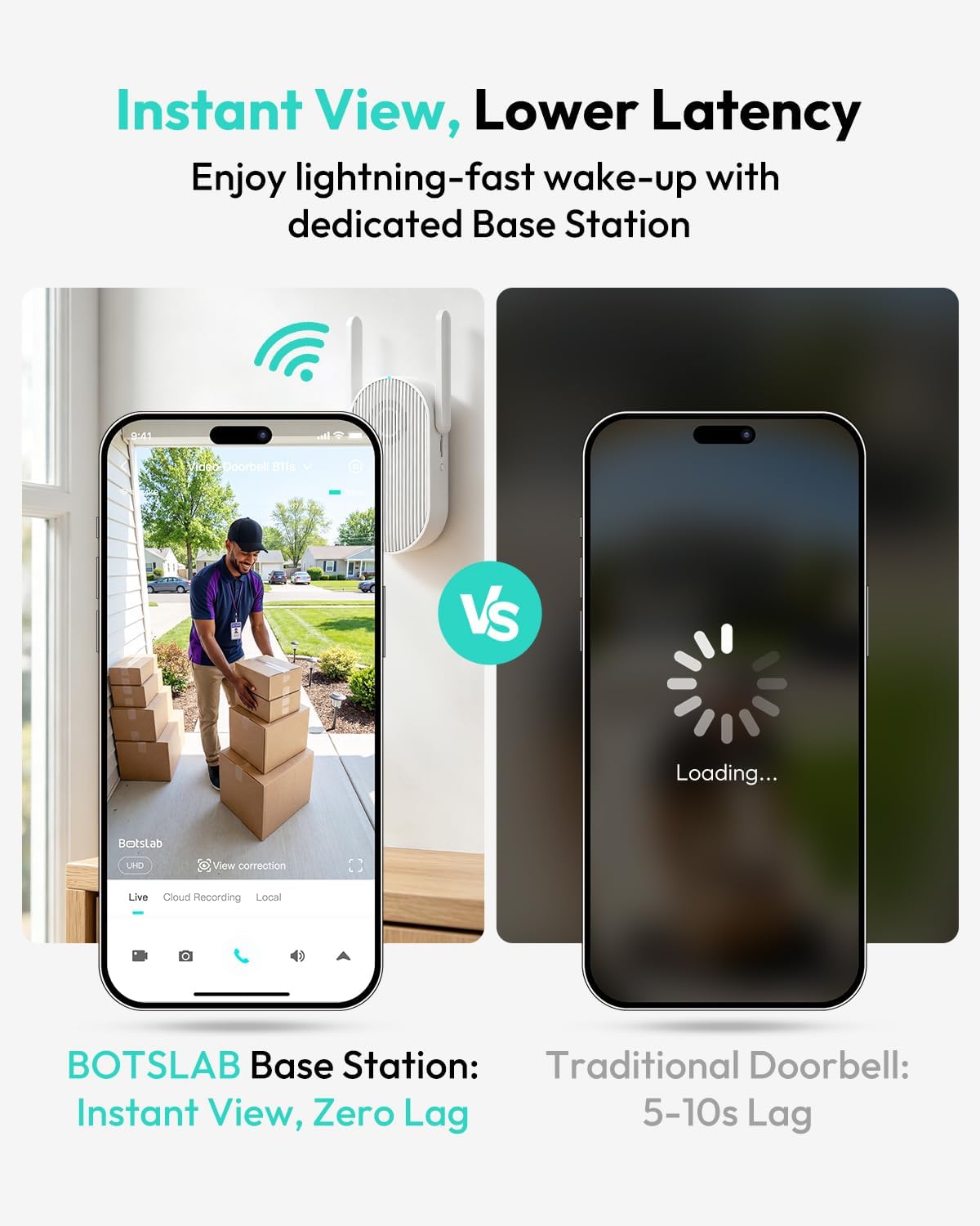 Detalle 2 de BOTSLAB wireless doorbell camera 810SE