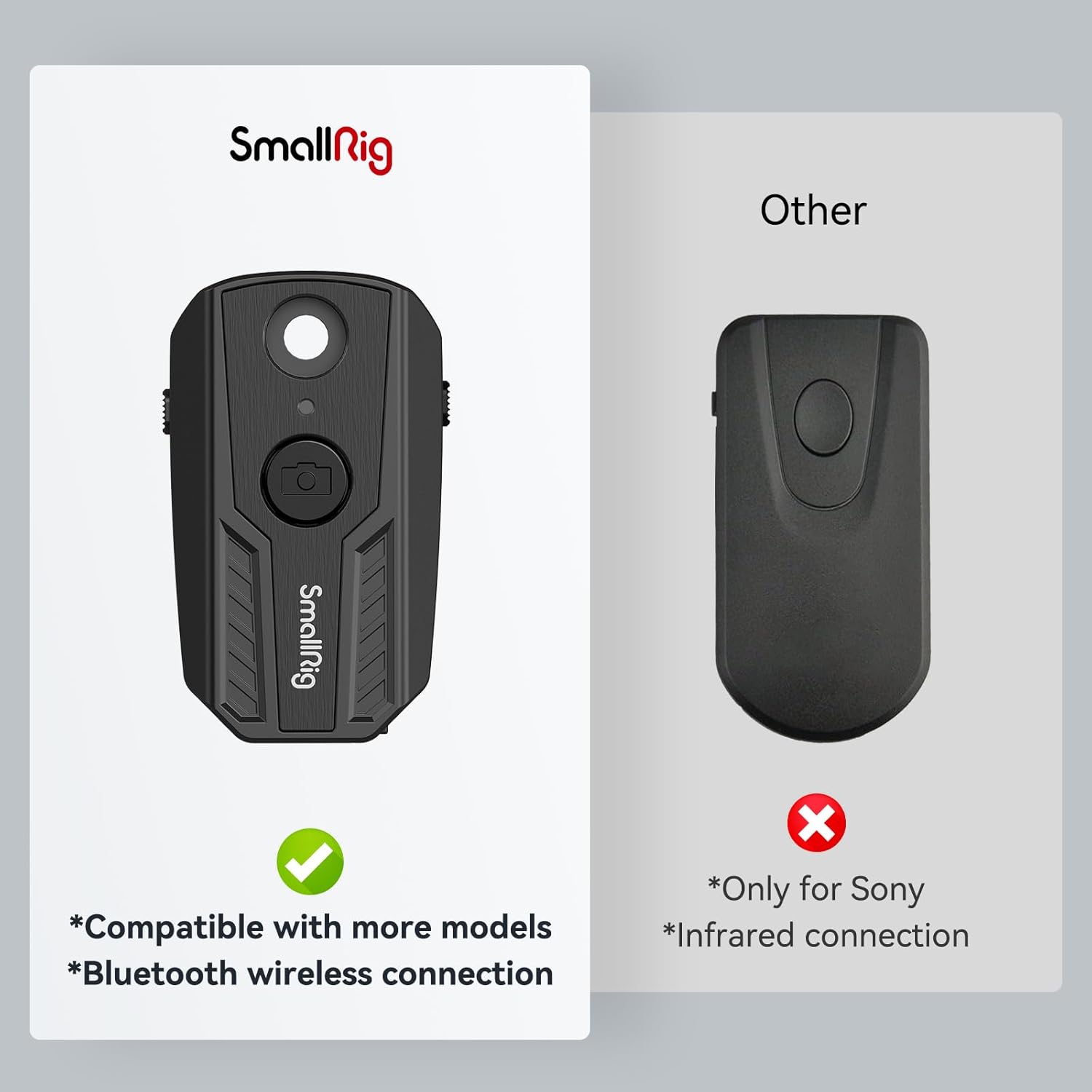 Thumbnail 4 de SMALLRIG Télécommande sans fil 10 m