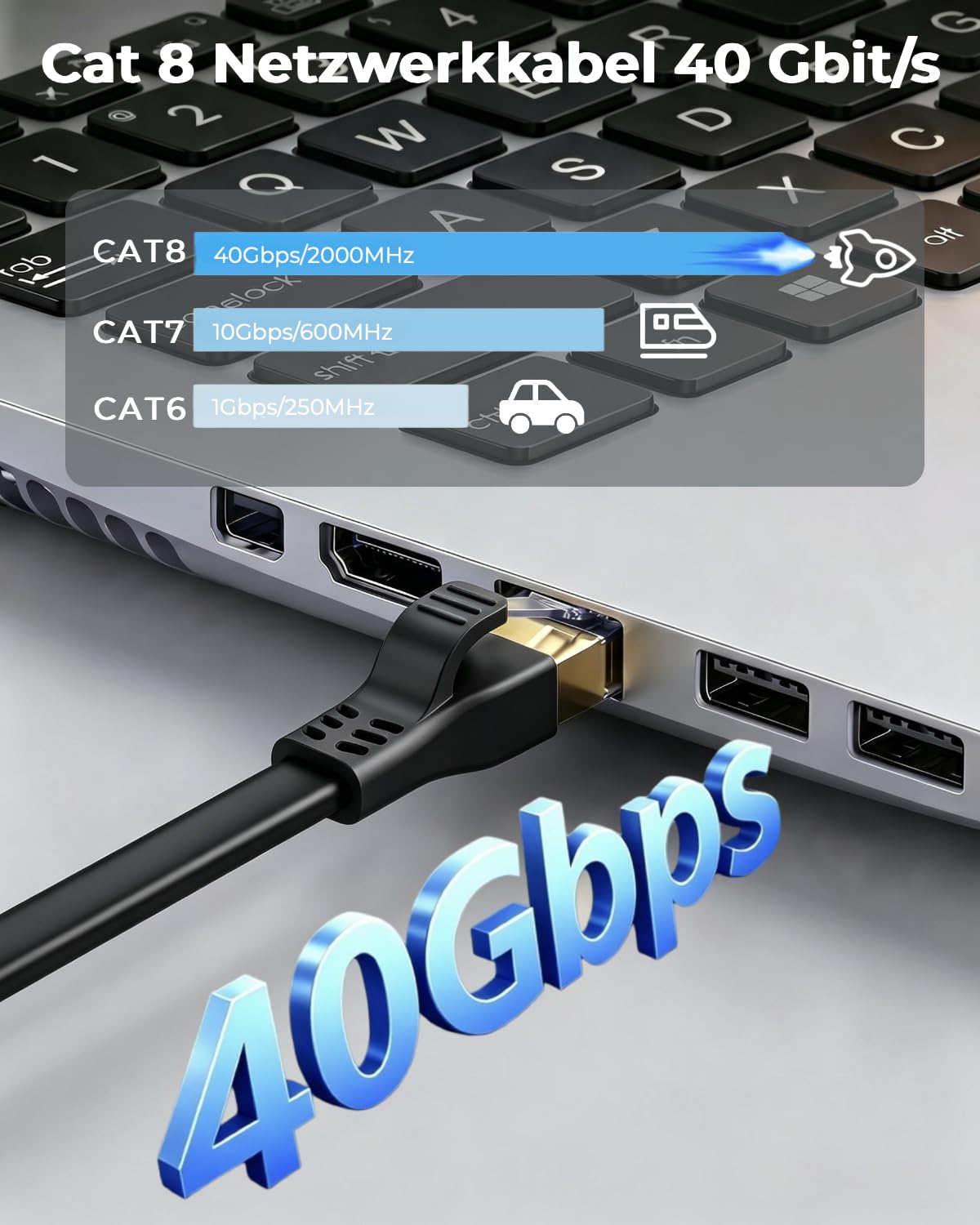 Thumbnail 1 de DDMALL CAT8 Ethernet-Kabel 20m – Hochgeschwindigkeitsnetzwerk mit flachem Design