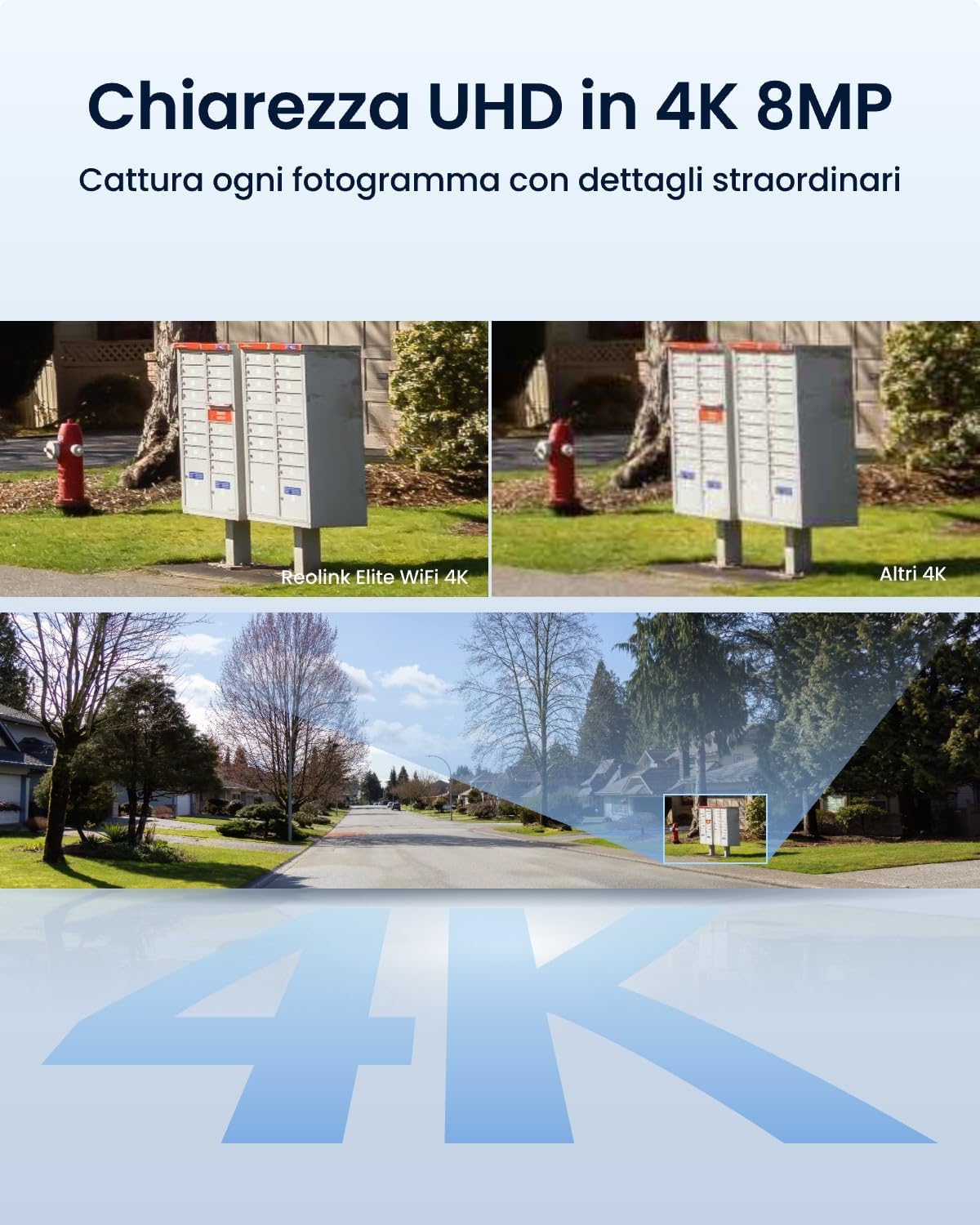 Detalle de Reolink 4K Telecamera WiFi Esterno 180° con Doppia Lente: Sorveglianza Avanzata in Full HD 4K e AI