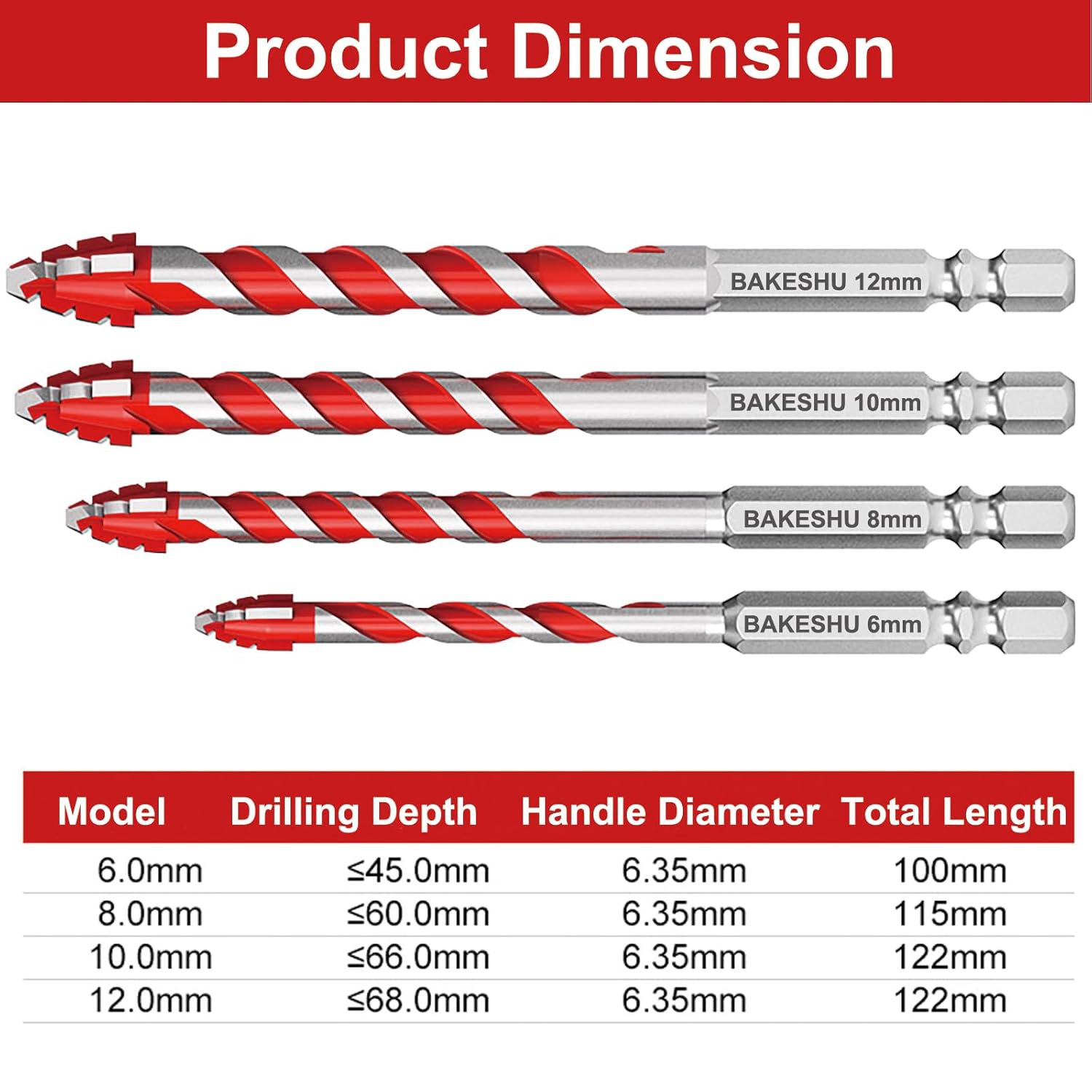 Thumbnail 5 de Set di punte da trapano eccentriche seghettate in carburo di tungsteno per gres, ceramica e altro (6–12 mm)