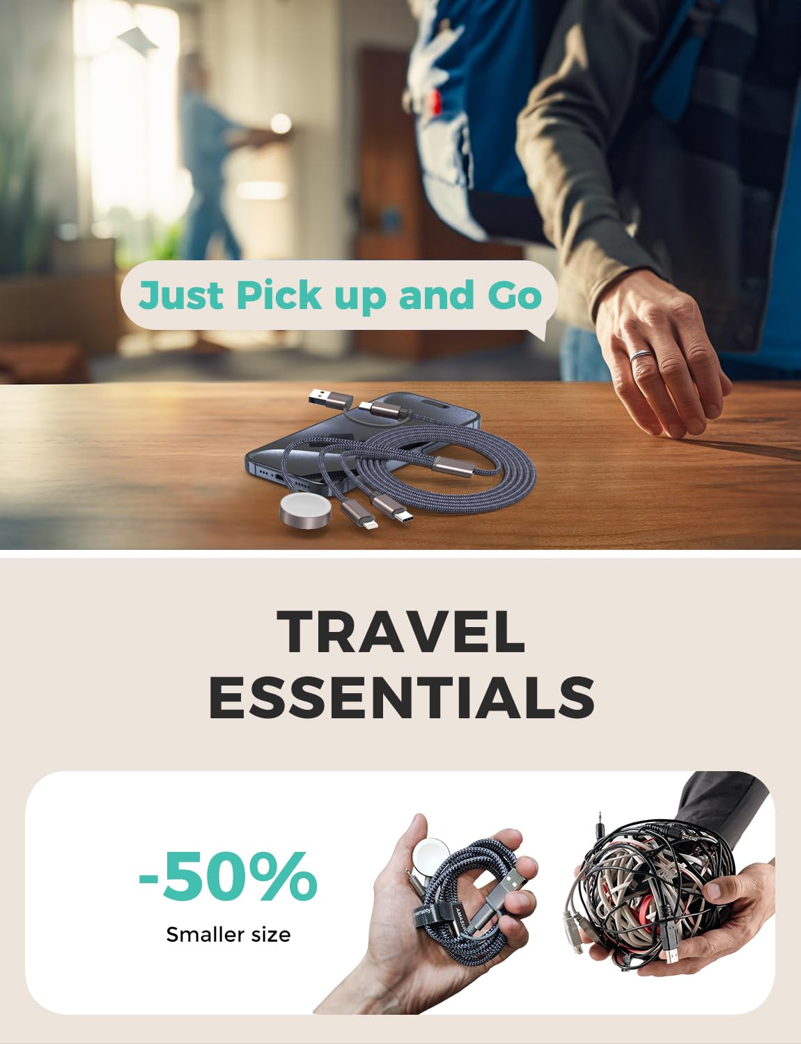 Thumbnail 4 de Upgraded Travel Essentials 3‑in‑2 USB‑C Charger 4FT