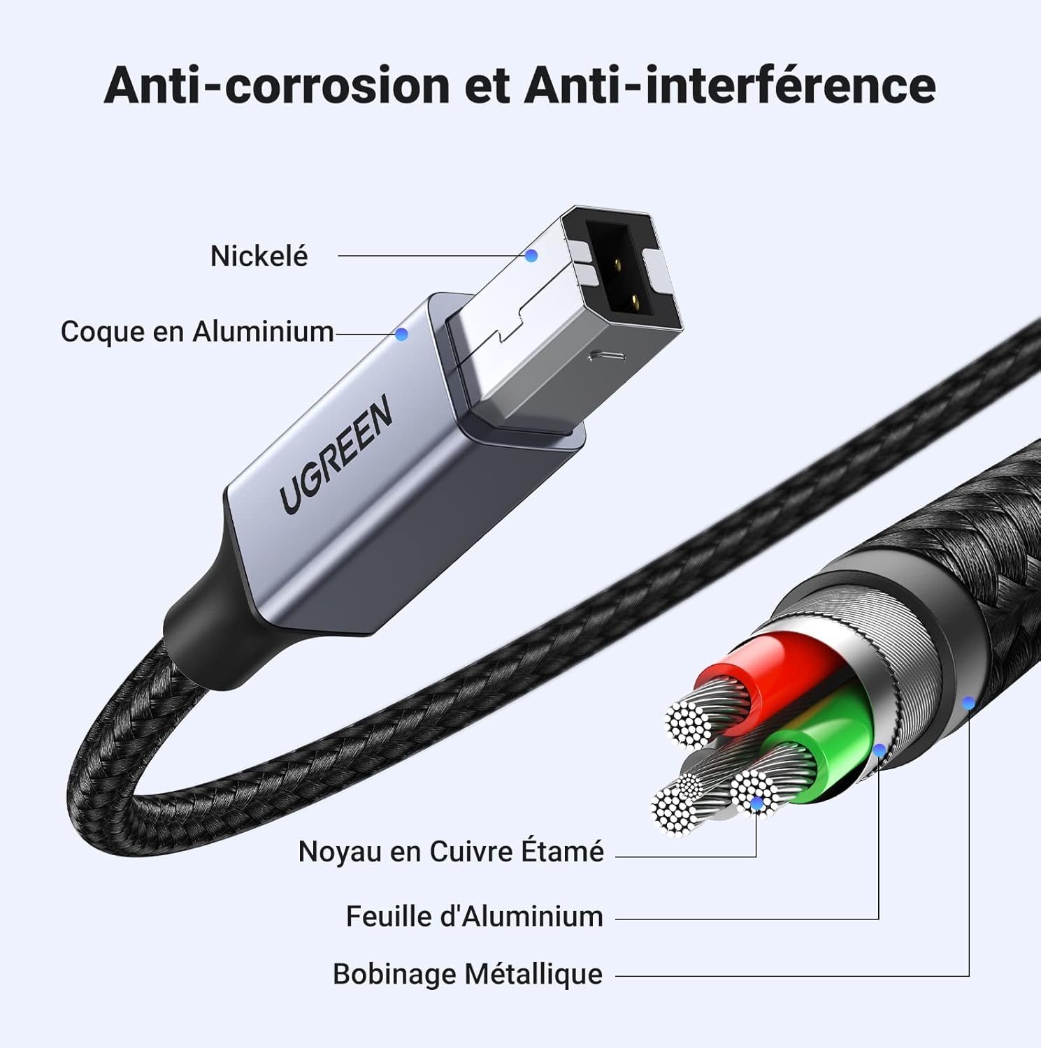 Thumbnail 6 de UGREEN Câble imprimante TB3 USB-C 2 m