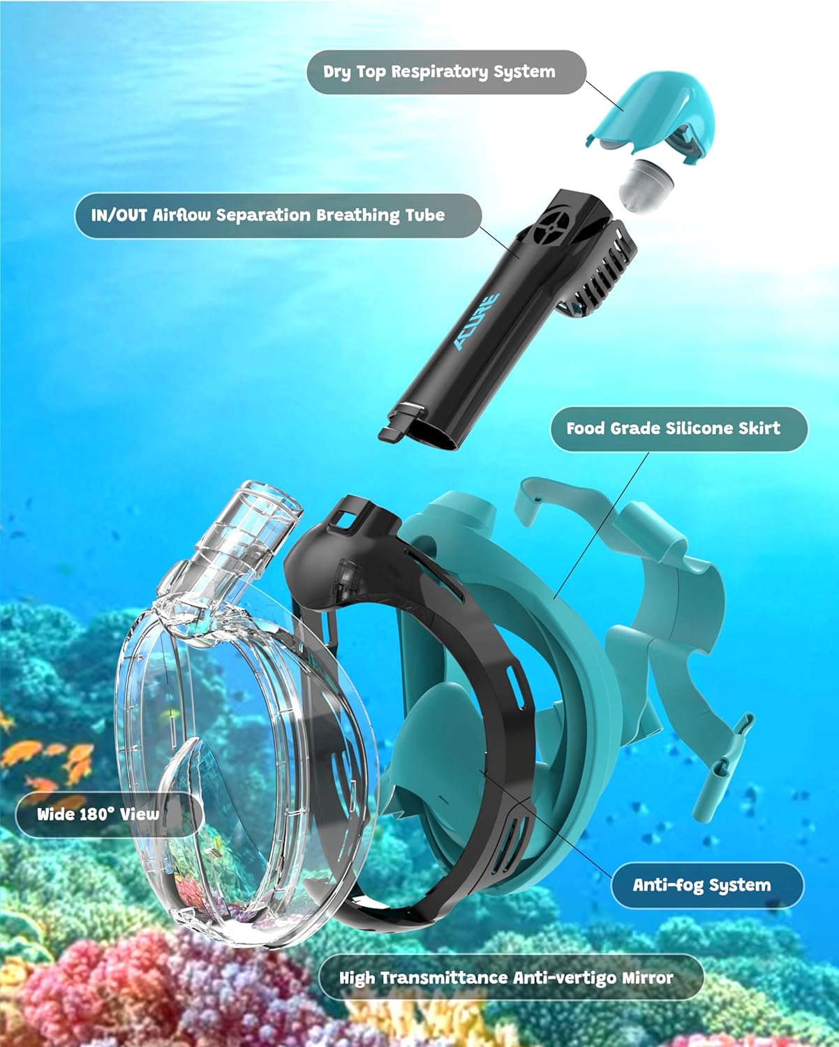 Thumbnail 6 de ACURE Kids Full Face Snorkel Mask SN03 (3–8 years) with Anti-Fog & Easier Breathing System