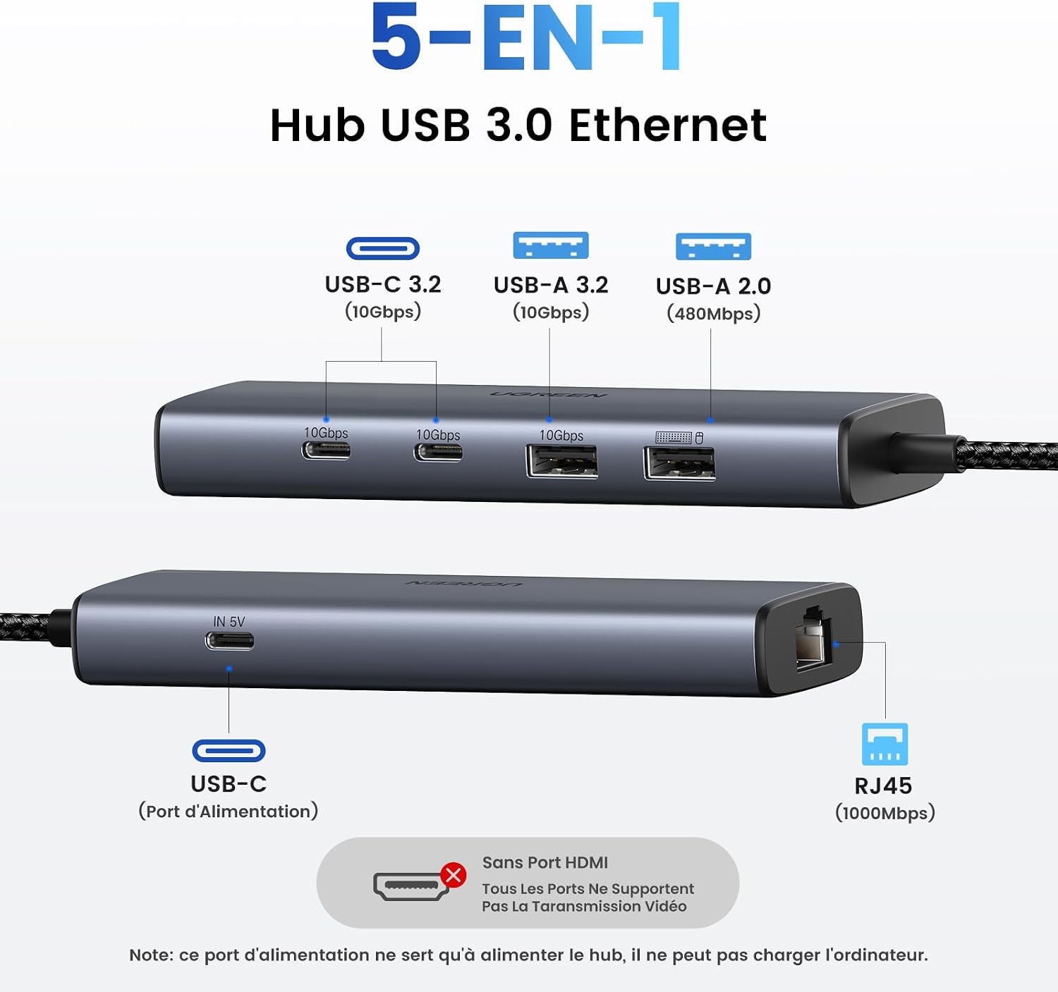 Detalle 2 de UGREEN 10Gbps Hub Ethernet 5 en 1 RJ45 USB-C
