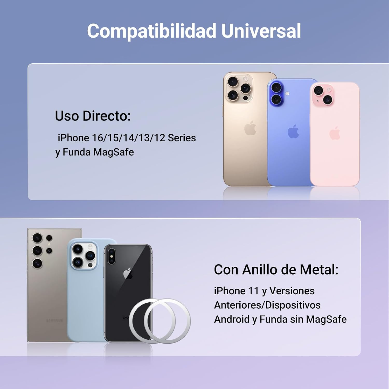 Thumbnail 6 de UGREEN Soporte Móvil Coche MagSafe, Magnético y Rotativo