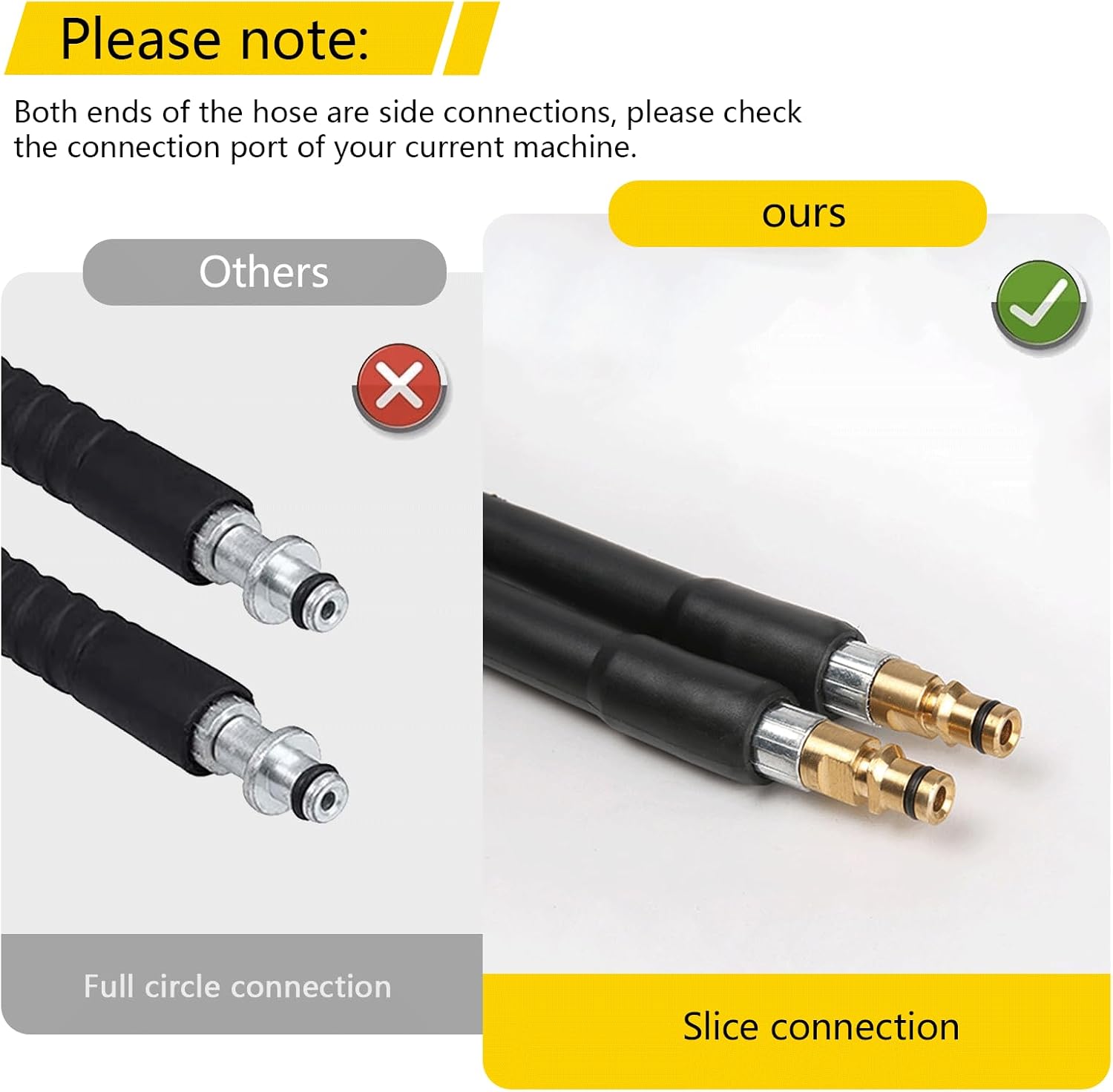 Detalle 2 de 10m High Pressure Washer Replacement Hose for Kärcher K Series (K2–K7)
