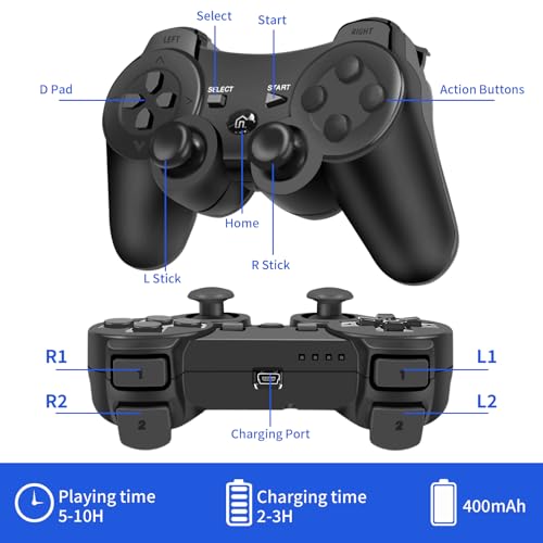 Detalle 2 de gamtooy Mando Play3: Control inalámbrico compatible con PS3 y PC (con vibración doble y sensor de movimiento)