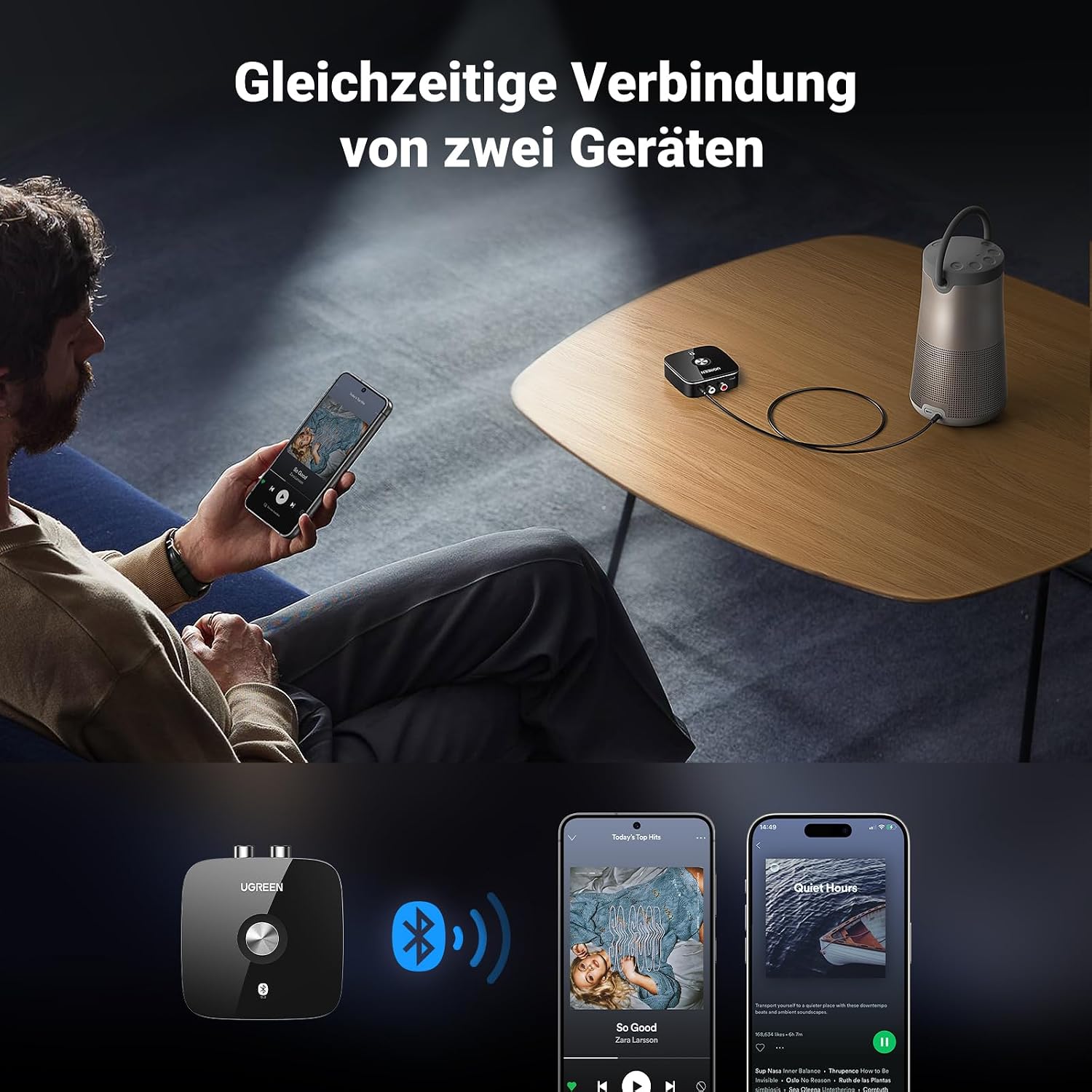 Thumbnail 5 de UGREEN AUX Bluetooth 5.3 Adapter