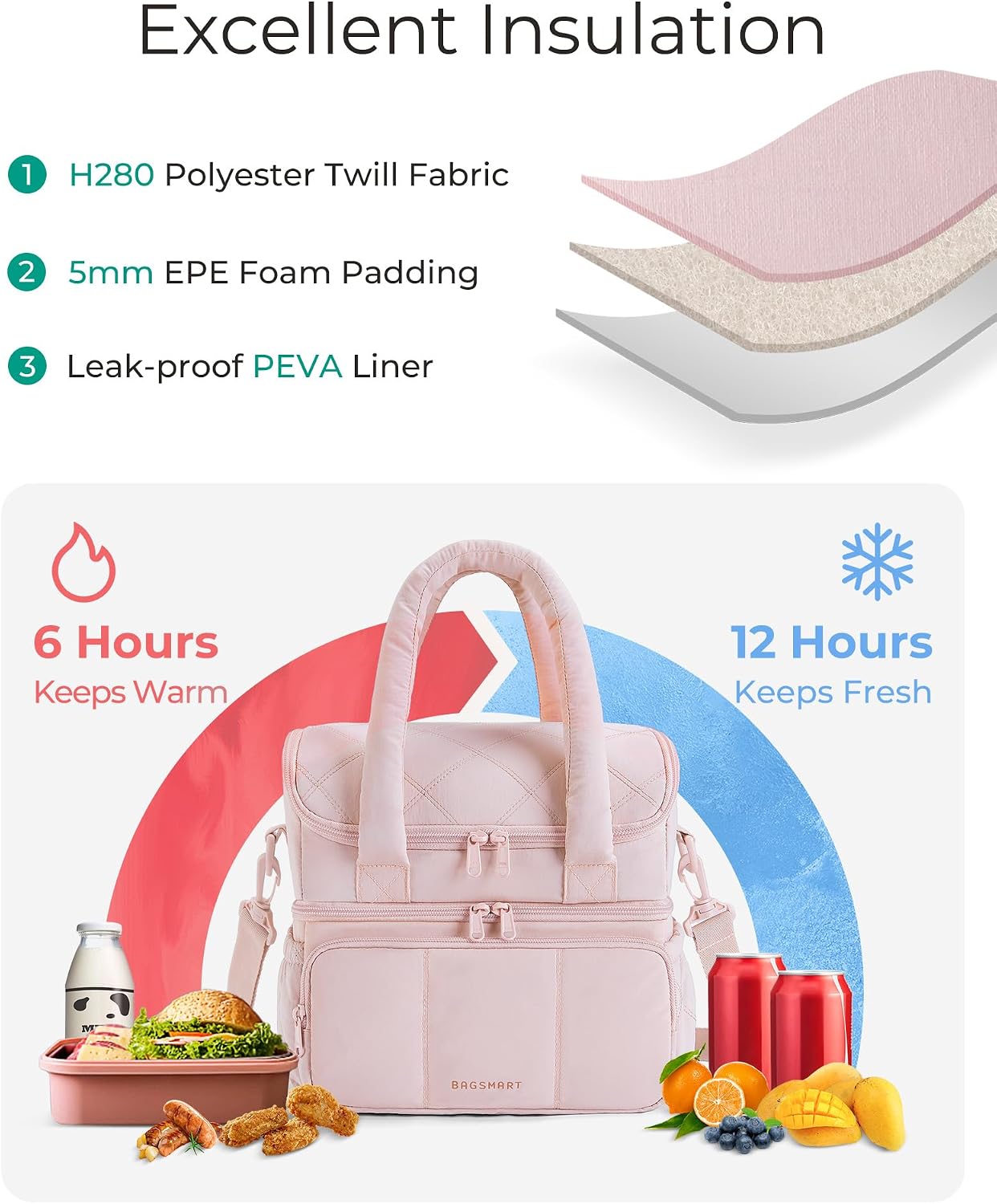 Thumbnail 1 de BAGSMART Double Deck Insulated Lunch Bag for Women (Quilted Puffer, Leakproof Cooler Tote) — Camel