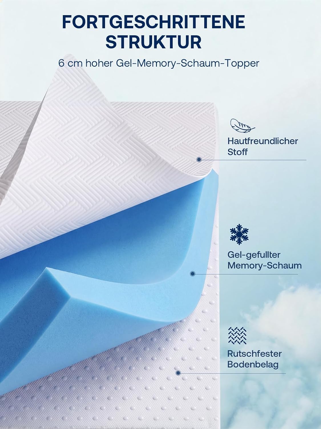 Detalle 2 de Gel Matratzen Topper 180x200 cm – 6 cm Hoch, Gel-Memory-Schaum, atmungsaktiv, OEKO-TEX