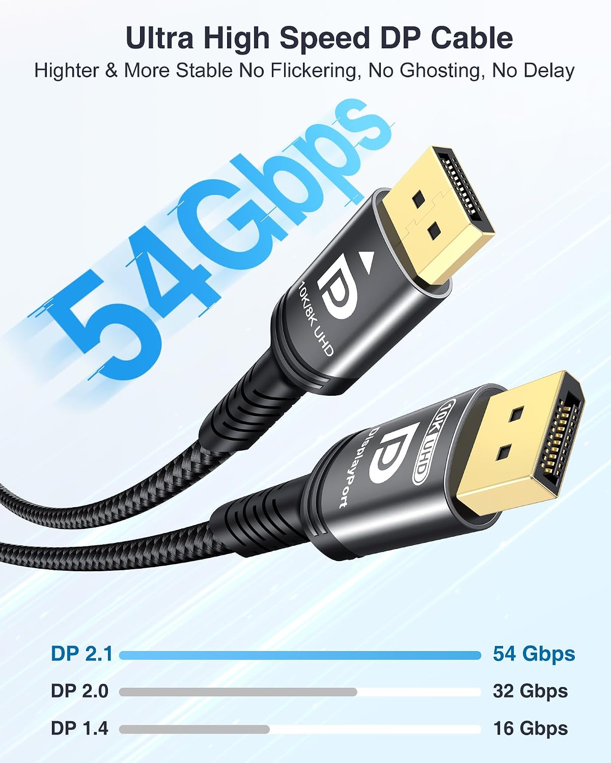 Thumbnail 6 de Ubluker 10K 8K DisplayPort 2.1 cable (54Gbps, 2m) – Certified DP to DP cord for high refresh gaming