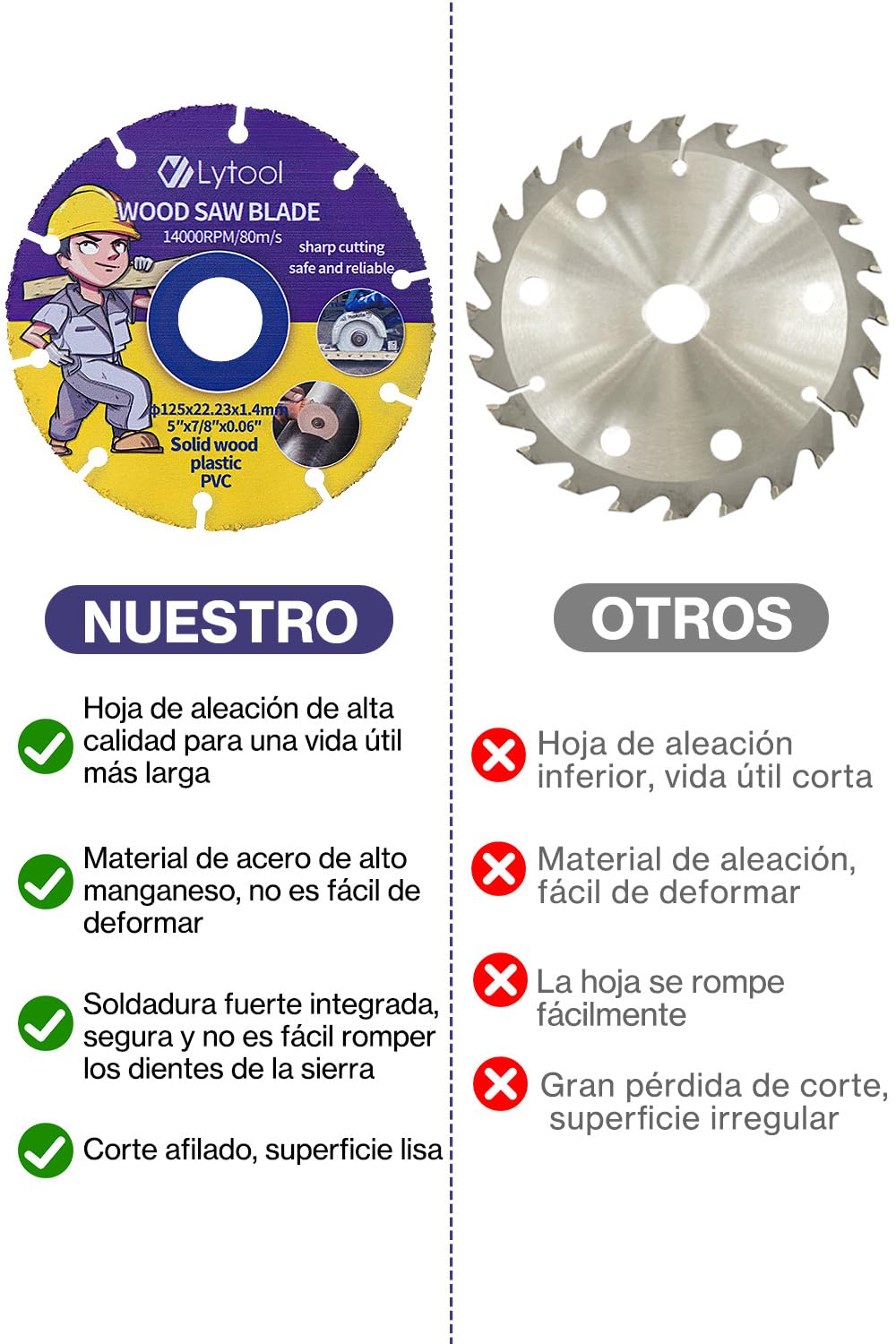 Detalle de Lytool 125mm Disco de corte Expert Carbide para madera