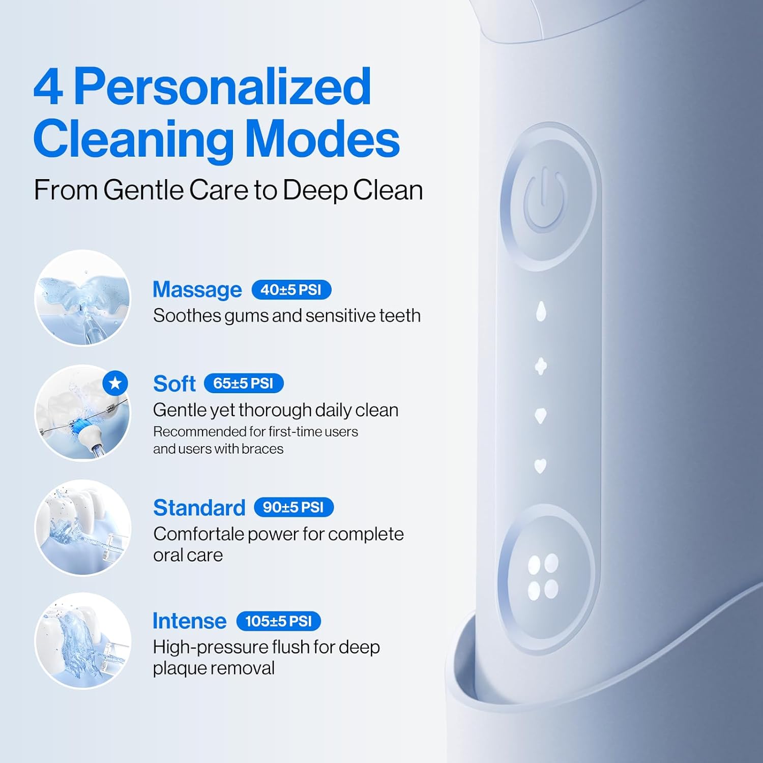 Thumbnail 4 de usmile C10 Cordless Portable Water Flosser (Blue) – IPX7, 95-Day Battery, 4 Modes, 180ml Tank
