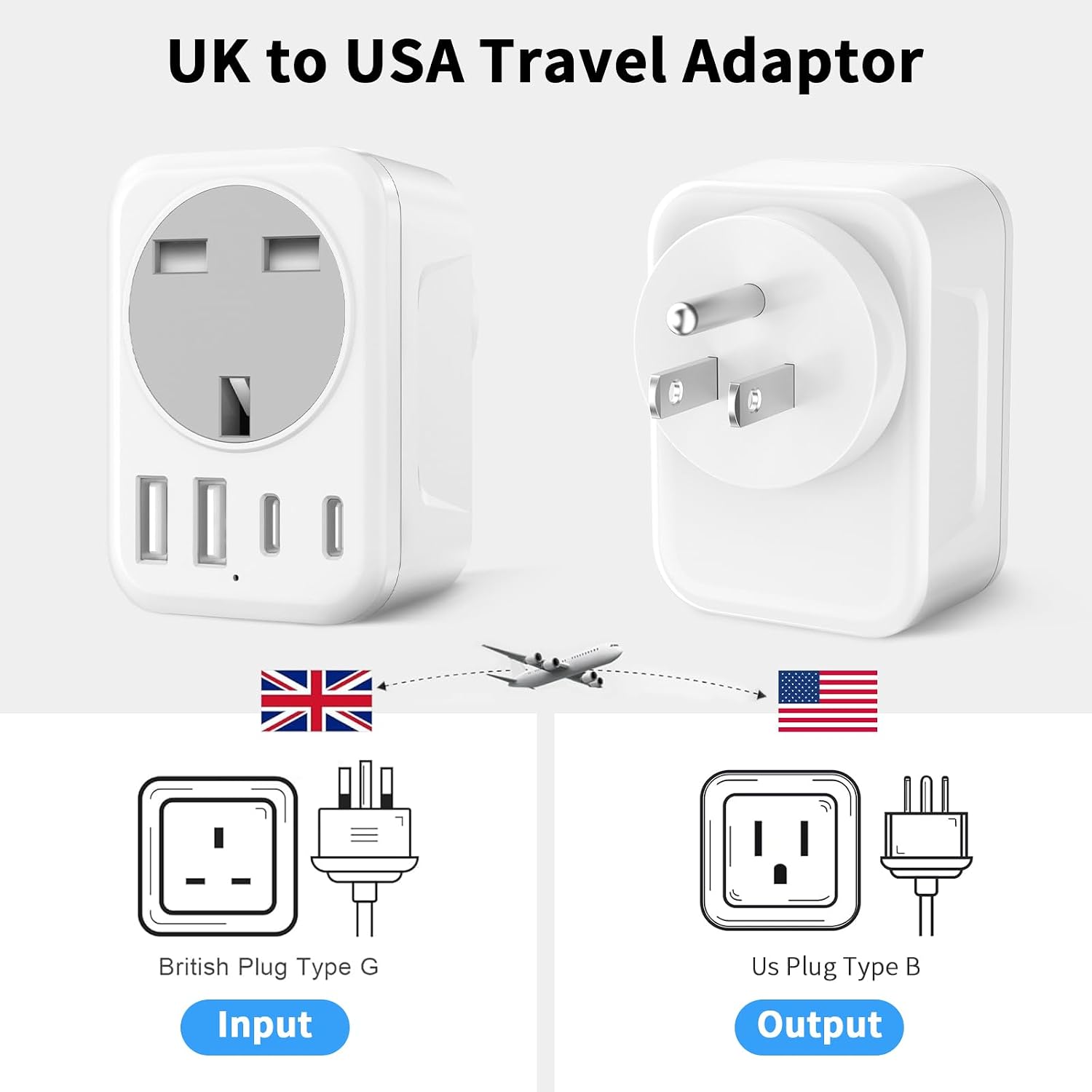 Detalle de UK to USA Plug Adapter 5‑in‑1 with 2 USB & 2 USB‑C 🔌