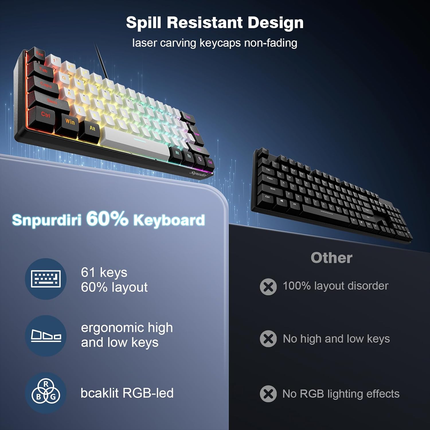 Detalle 2 de Snpurdiri 60% wired gaming keyboard, RGB