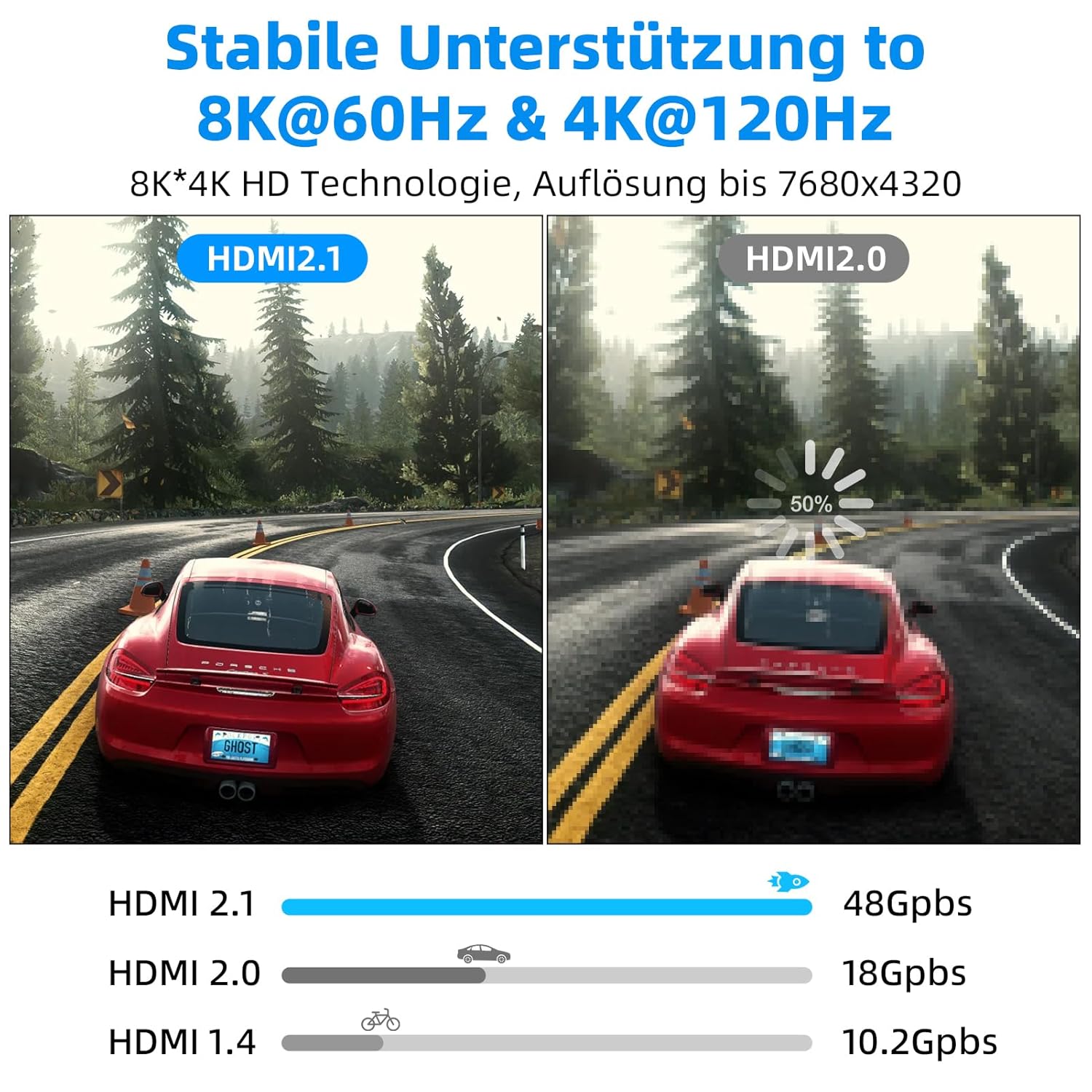 Thumbnail 4 de SMICEM 8K HDMI Fibre Optic Cable 30M 48Gbps