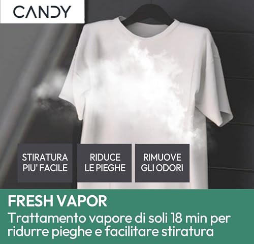 Thumbnail 8 de Candy ProWash 300 Lavatrice Slim 7 Kg – Classe A-15%, 1200 Giri, Bianca