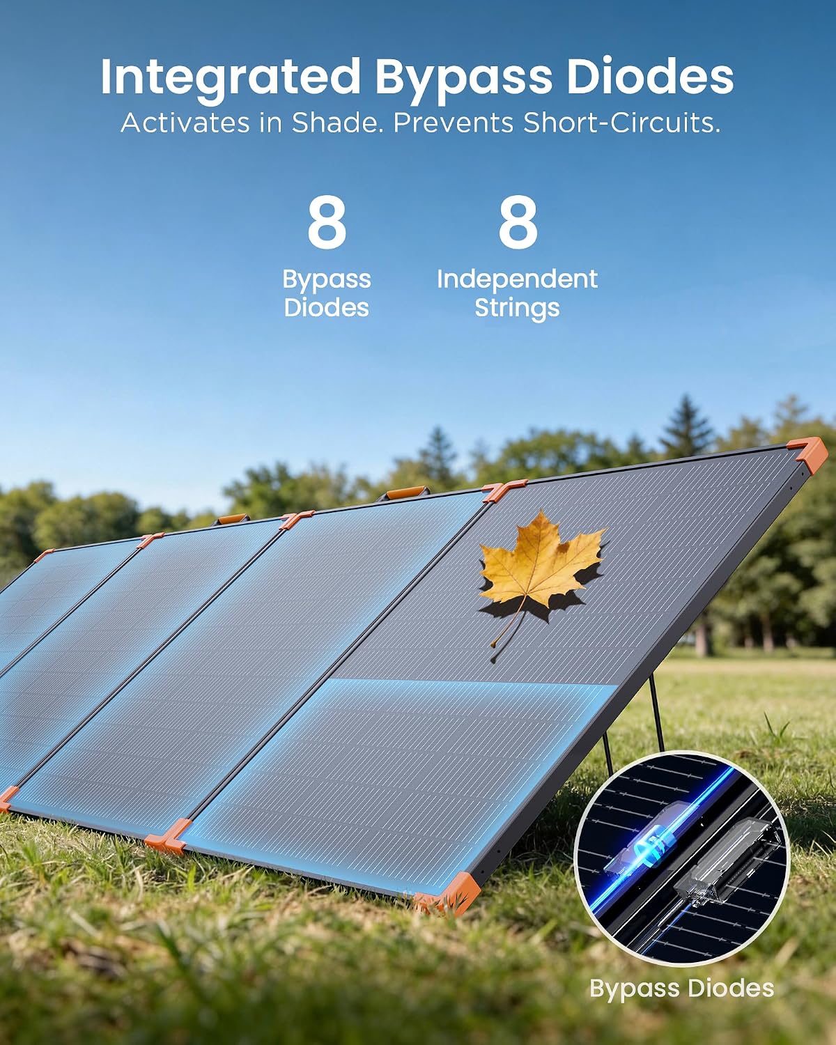 Thumbnail 4 de ZOUPW 350W Portable Solar Panel 43V ⚡