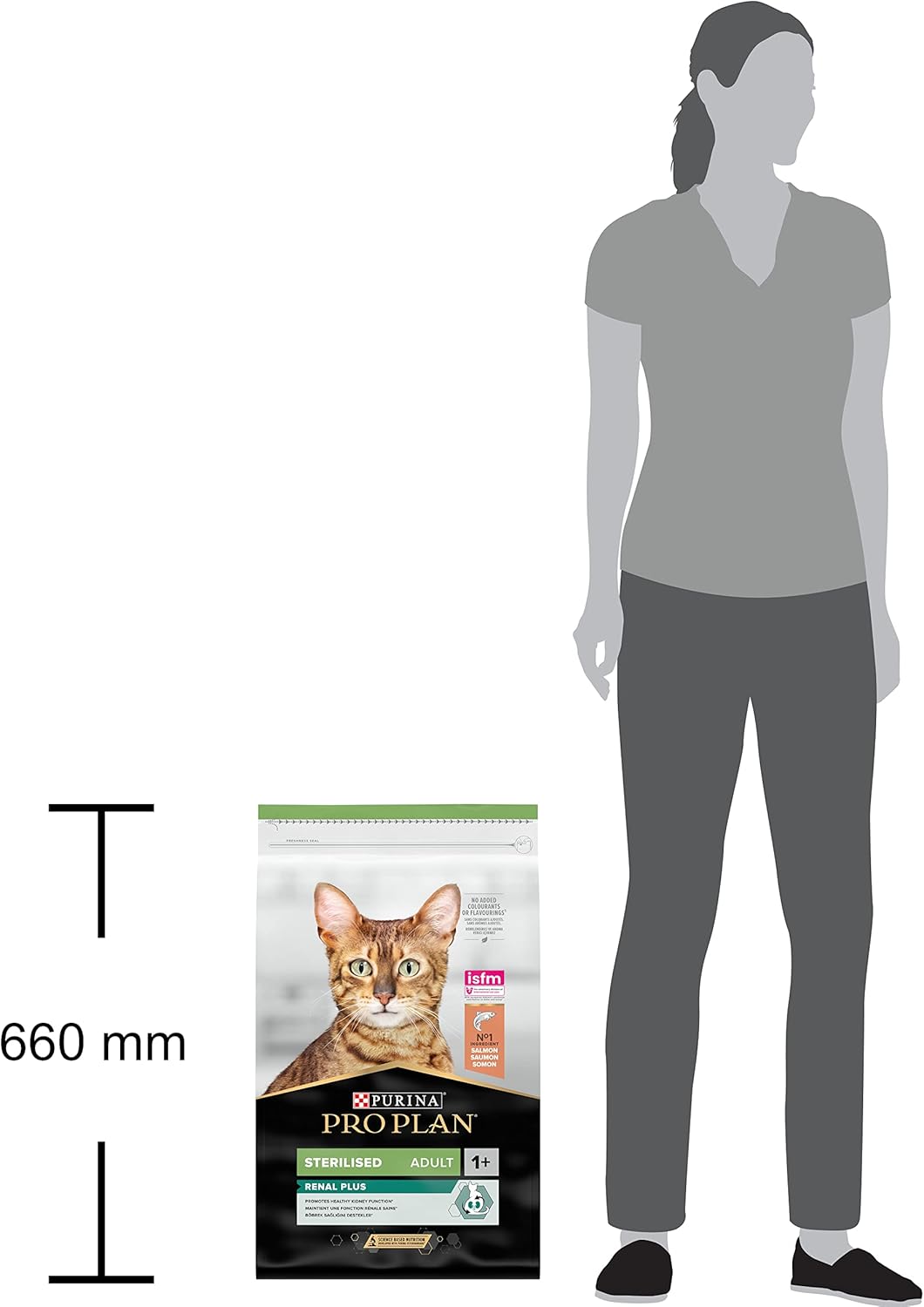 Detalle de PURINA PRO PLAN Renal Plus Crocchette per Gatti Sterilizzati al Salmone – 10 kg