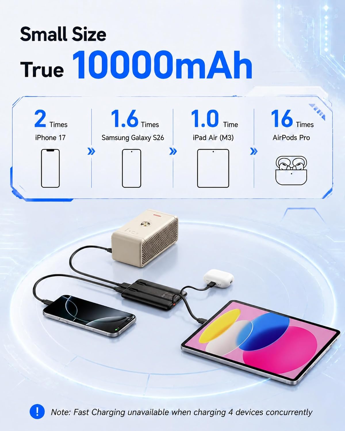 Thumbnail 5 de WeeFancy Power Bank, 10000mAh