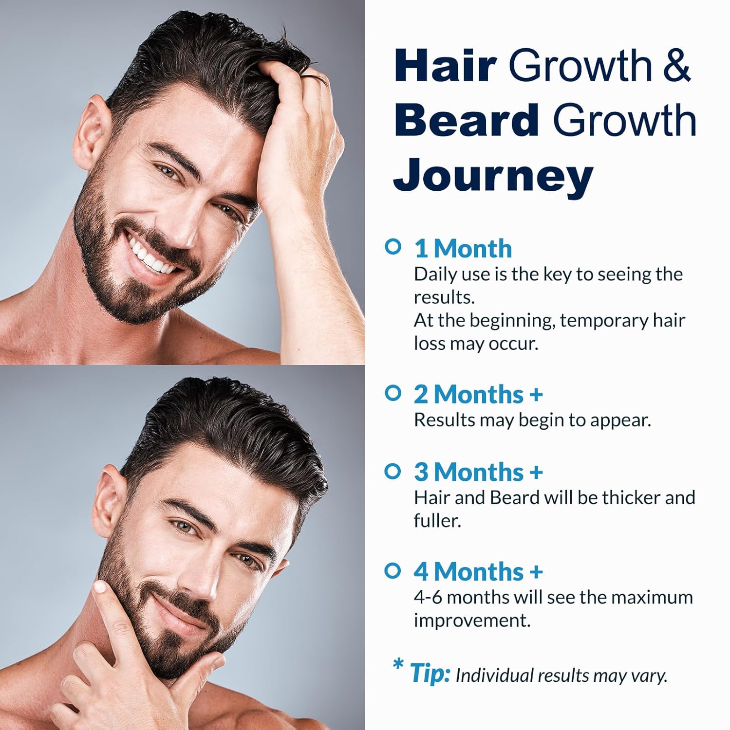 Detalle de 5% Minoxidil for Men Beard and Hair with Biotin & Castor Oil — Dual Spray (60ml, 2PCS)