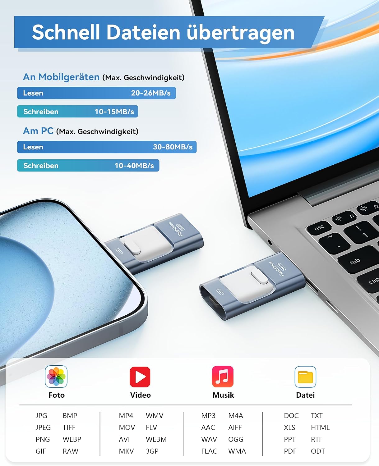 Detalle de ZARMST 256GB USB Stick 4‑in‑1