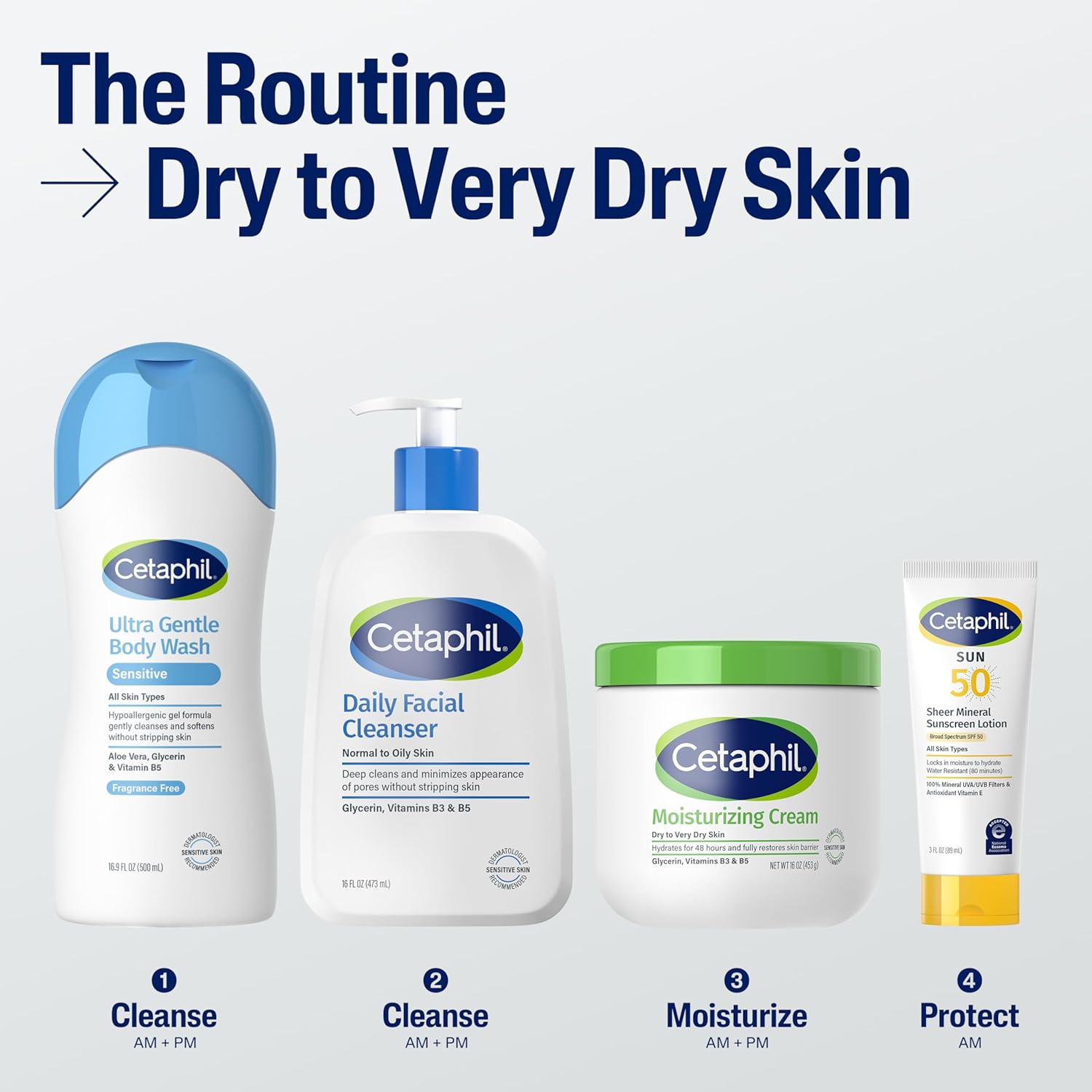 Thumbnail 5 de Cetaphil Face & Body Moisturizer Hydrating Moisturizing Cream (Fragrance-Free) for Dry to Very Dry, Sensitive Skin