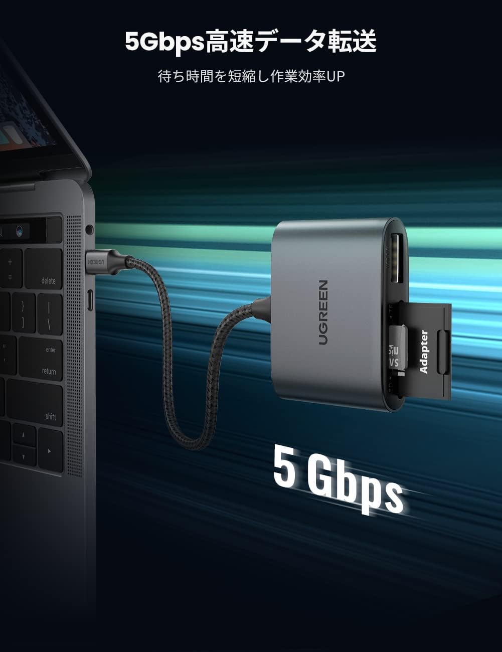Detalle de UGREEN USB-Cカードリーダー SD・MicroSD同時読み書き対応、USBポート付きアルミ合金製