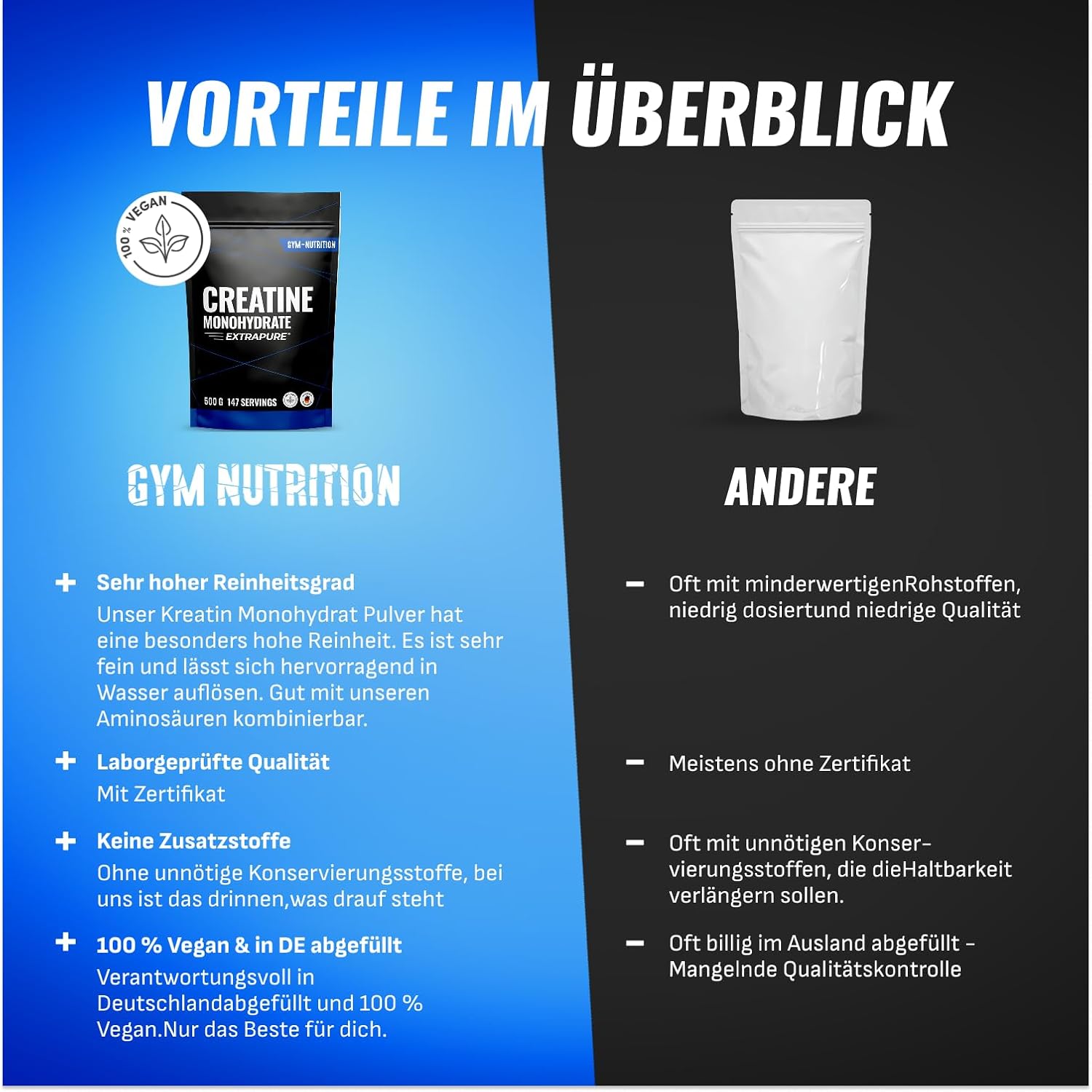 Detalle 2 de Creatin Monohydrat Pulver 500 g — mikronisiert, vegan 💊