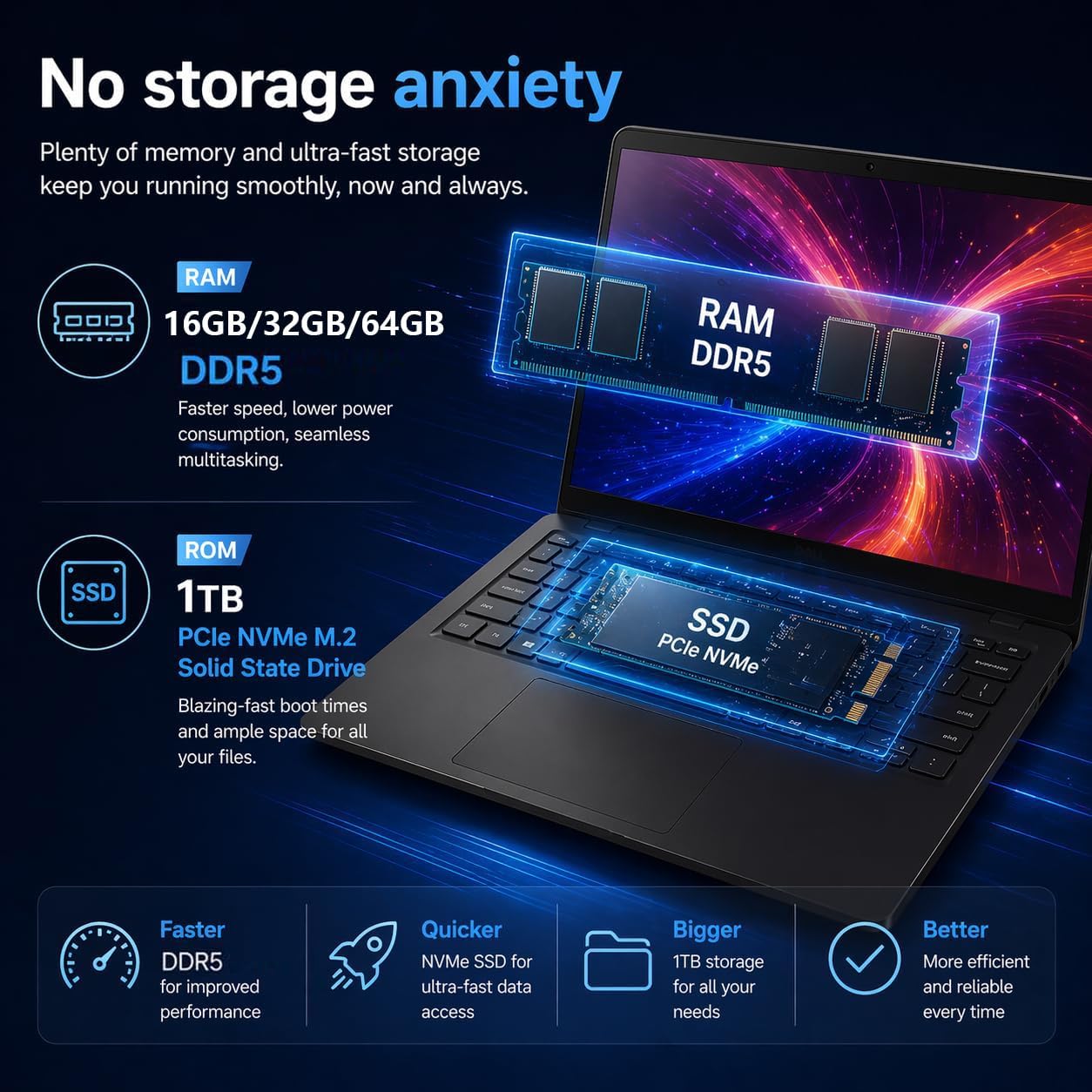 Detalle 1 de Dell 15.6-inch touchscreen laptop