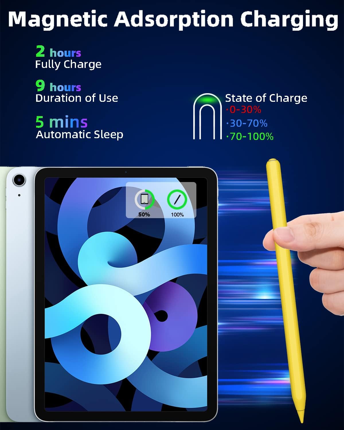 Thumbnail 2 de Gnanlen iPad Pencil 2nd Gen stylus for iPad Pro 11in