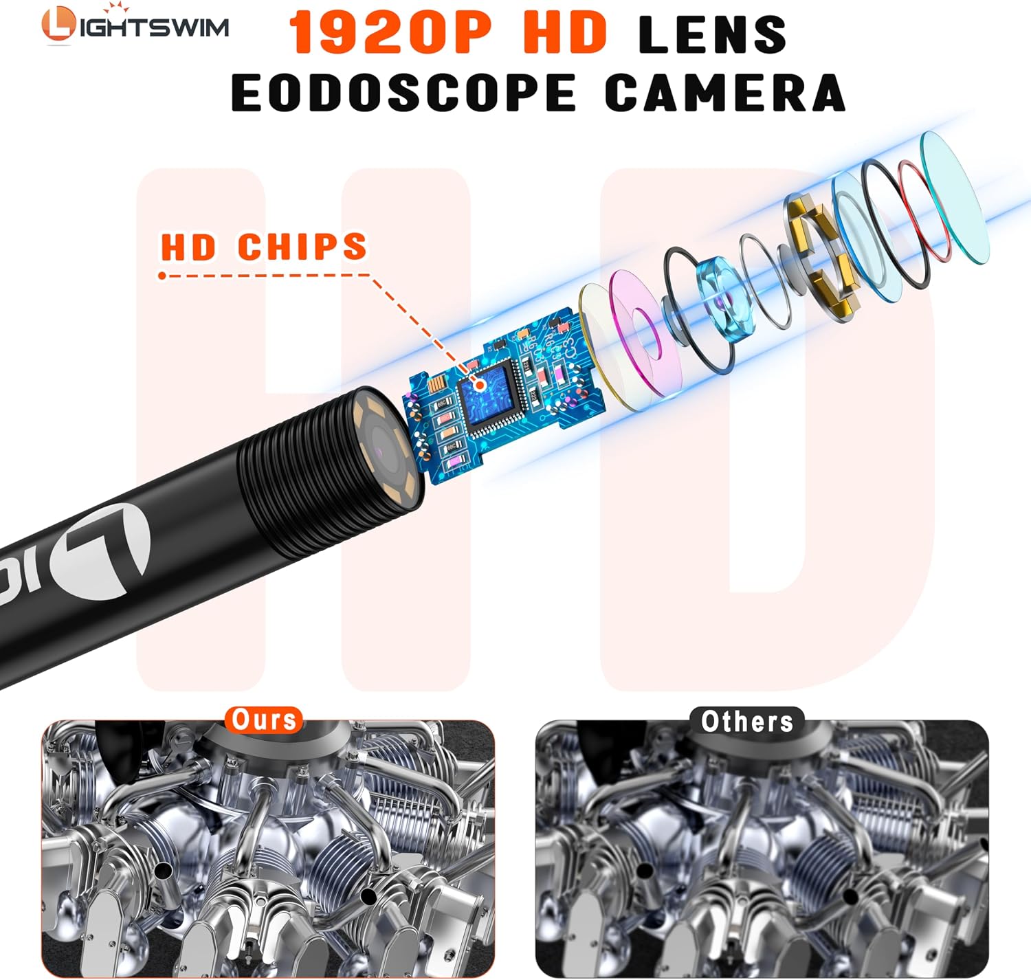 Thumbnail 2 de Telecamera endoscopica 5,5 mm 1920P