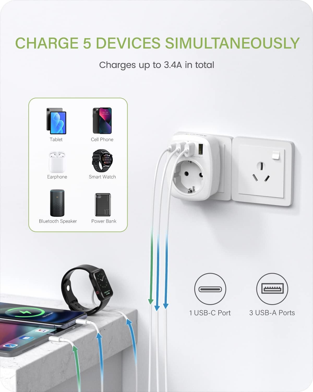 Thumbnail 3 de LENCENT Reiseadapter Australien/Deutschland mit 3×USB und 1×USB‑C (Typ I), Netzadapter für AUS/CN