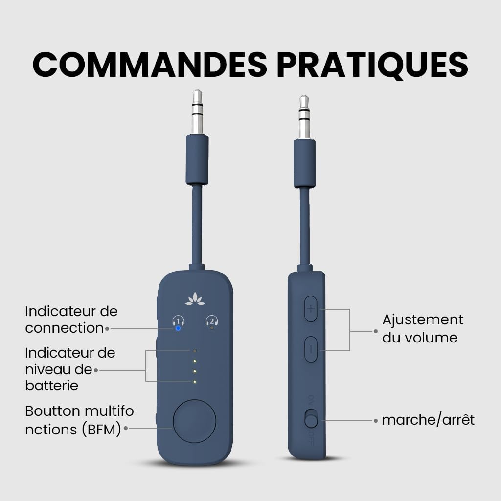 Thumbnail 5 de Avantree Relay Adaptateur Bluetooth 5.3 20 H 📡