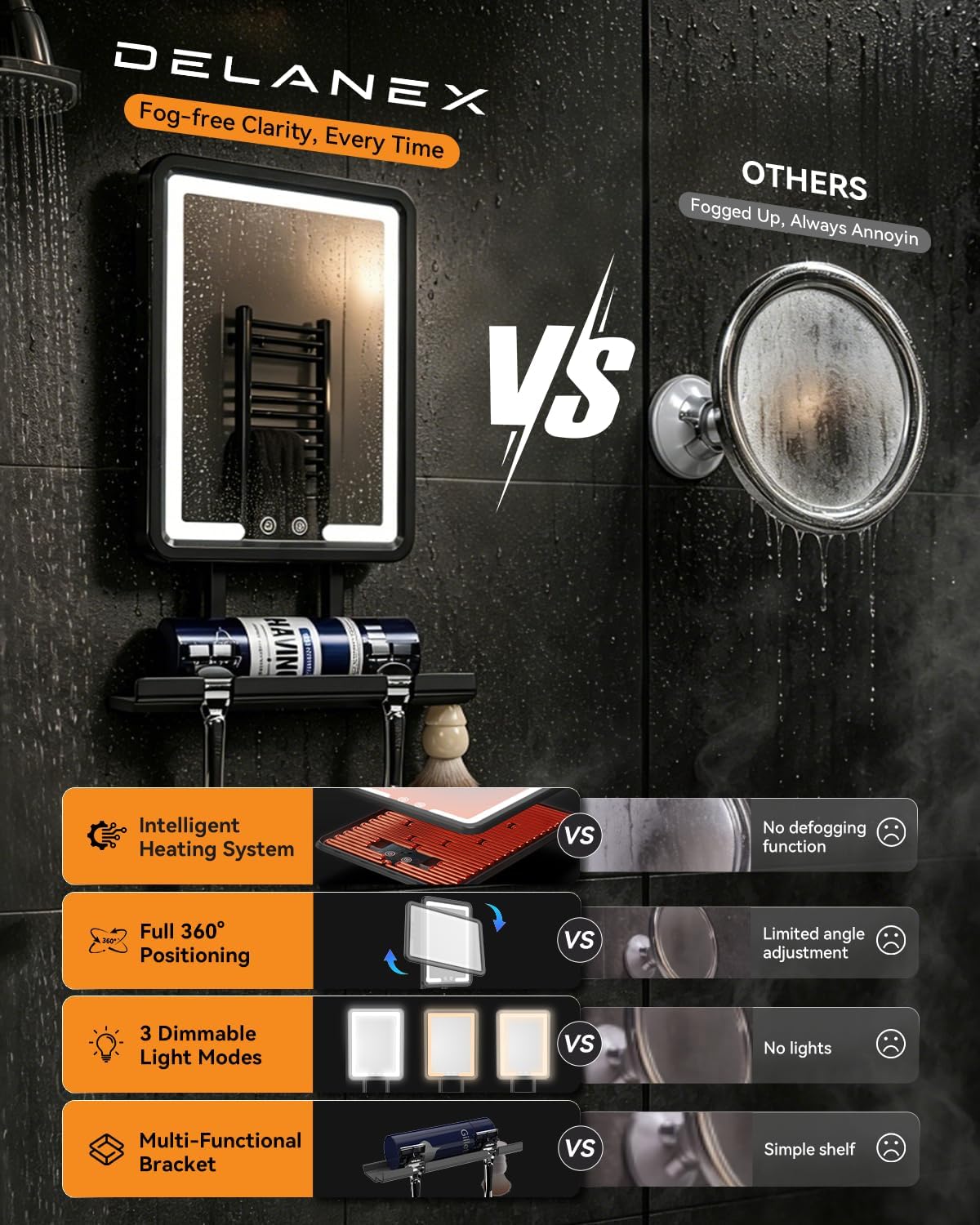 Detalle 2 de DeLanges Heated Fogless LED Shower Mirror with 3 Dimmable Lights, Rechargeable Battery & Drill-Free Mount