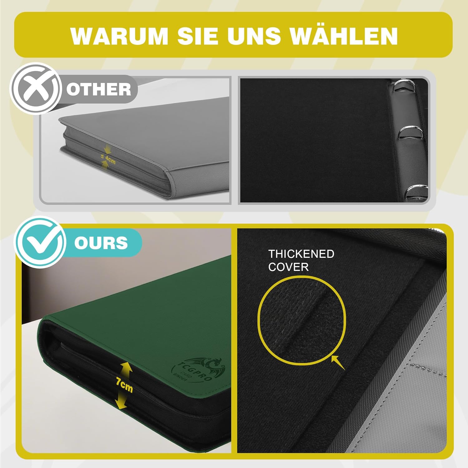 Thumbnail 5 de TCGPRO Sammelkarten-Album für bis zu 1.024 Karten (TCG Binder) mit 16 Kartenfächern pro Seite – Dunkelgrün