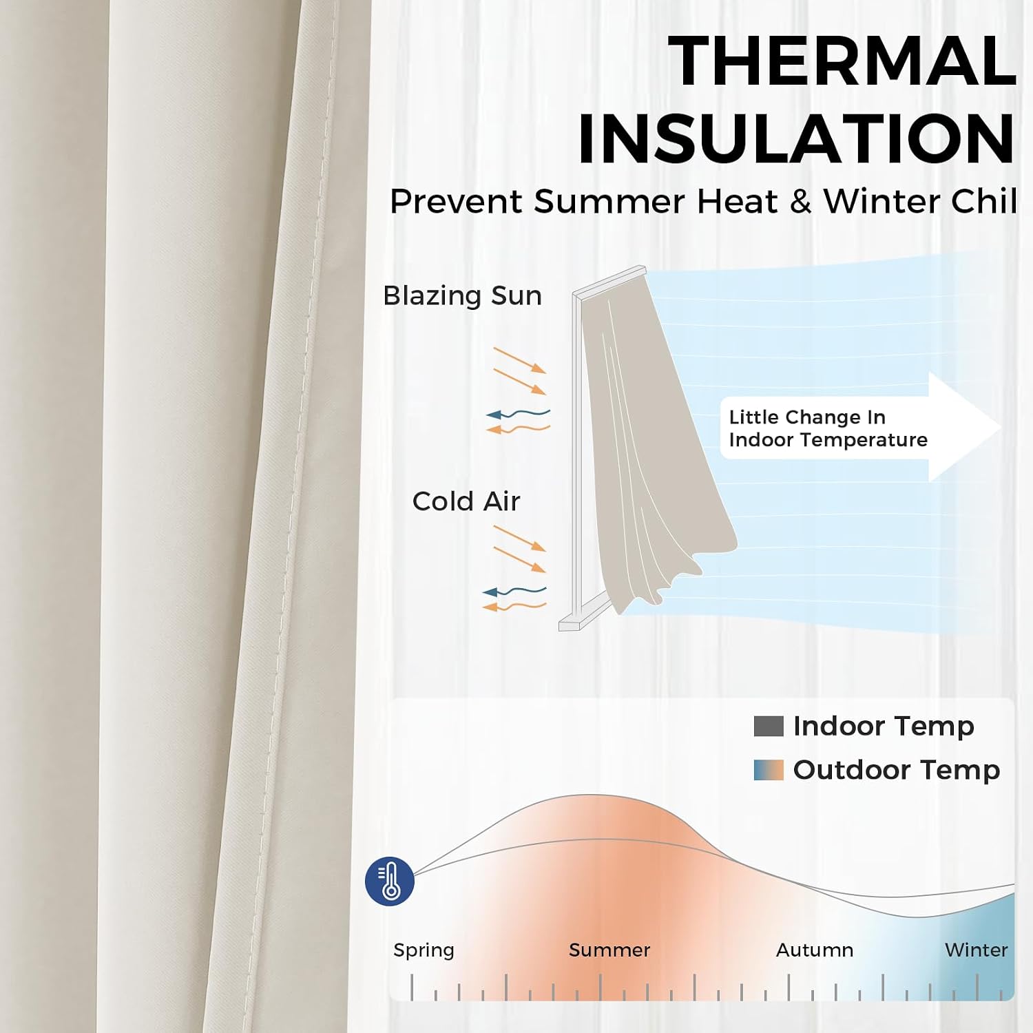 Thumbnail 4 de MRTREES Thermal-Insulated Beige Blackout Curtain (300 x 240 cm) with Eyelets