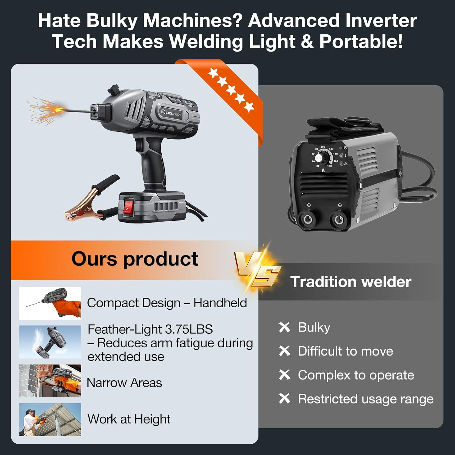 Detalle 2 de Sakerplus Portable Welding Machine 110V ARC Welder