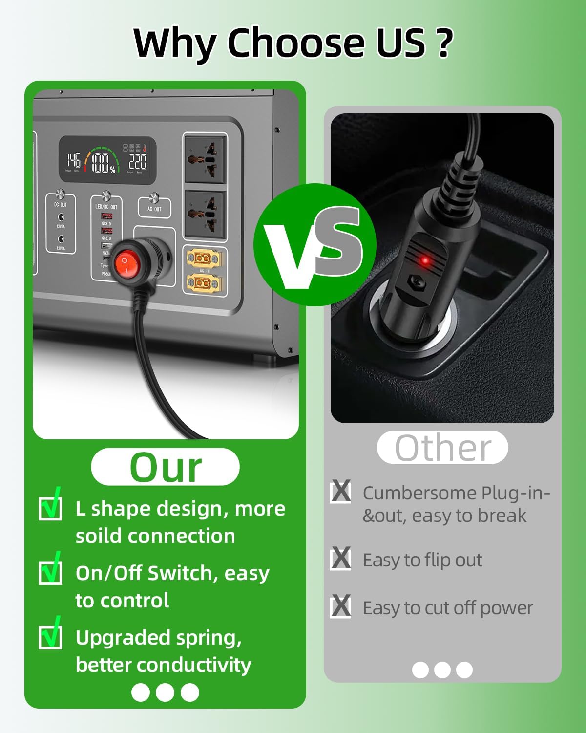 Thumbnail 3 de RIIEYOCA 12V Car Refrigerator DC Power Cable with On/Off Switch – 5ft