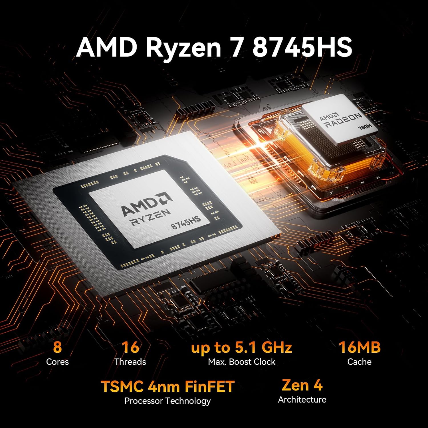 Detalle de GEEKOM A8 Max Mini PC (Windows 11 Pro) with AMD Ryzen 7 8745HS, 16GB DDR5, 1TB PCIe SSD