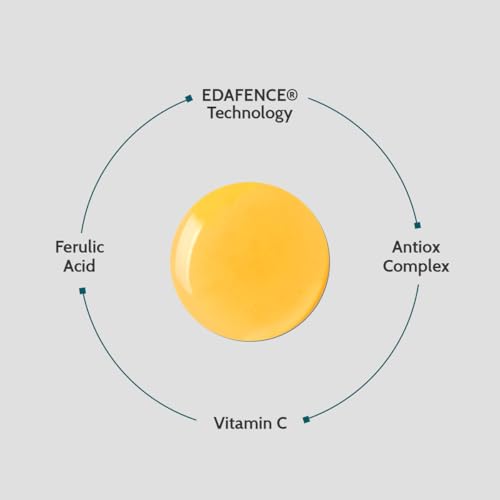 Detalle de Cantabria Labs Endocare Radiance C Ferulic Serum Gel 30 ml: antipolución, antioxidante e iluminador